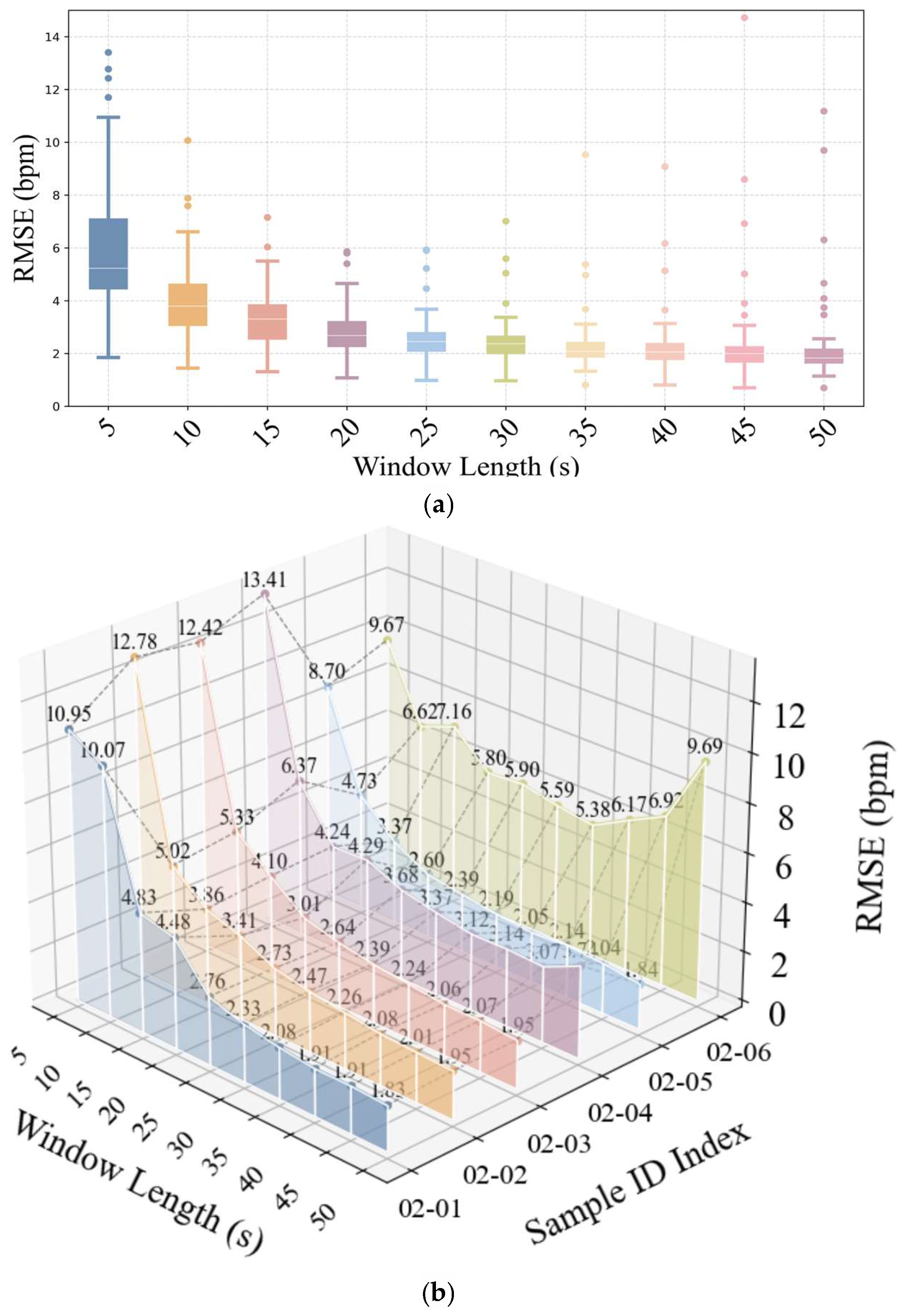 Mathematics 13 02749 g017 Mathematics 13 02749 g017