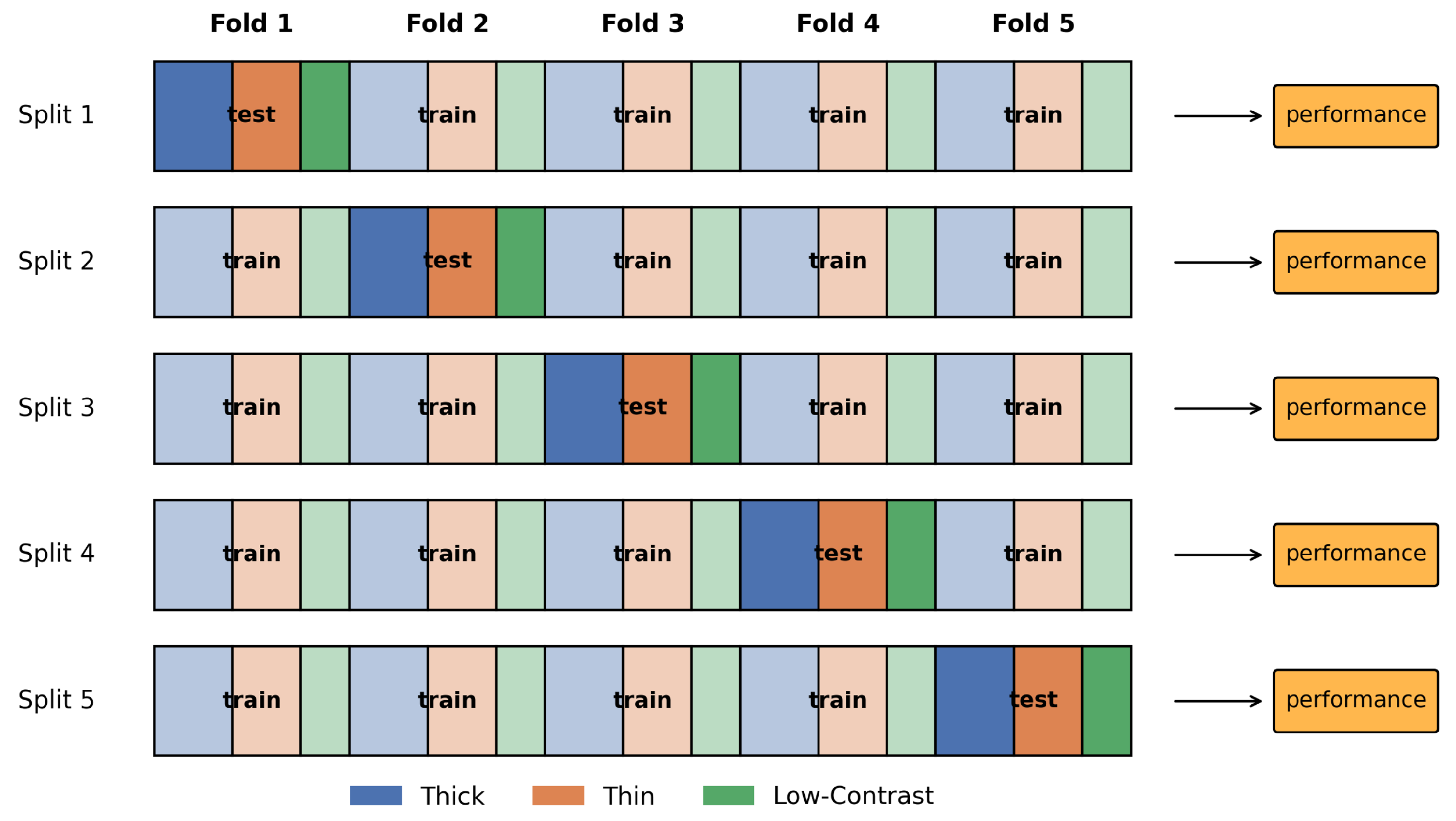 Mathematics 13 02752 g003