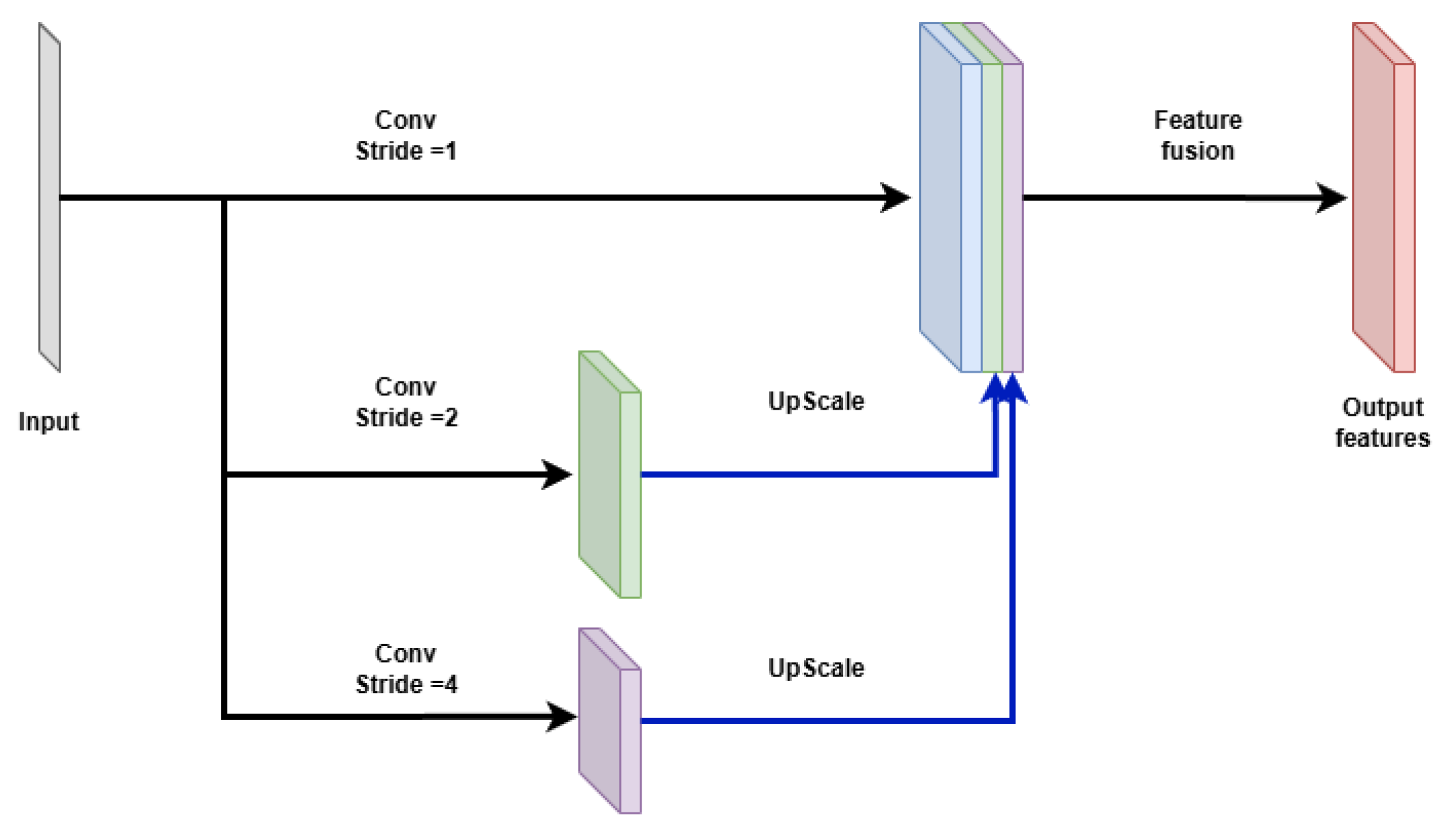 Mathematics 13 02752 g005