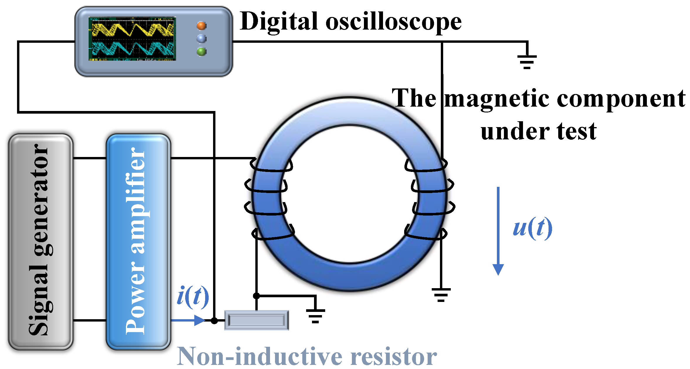 Mathematics 13 02758 g004