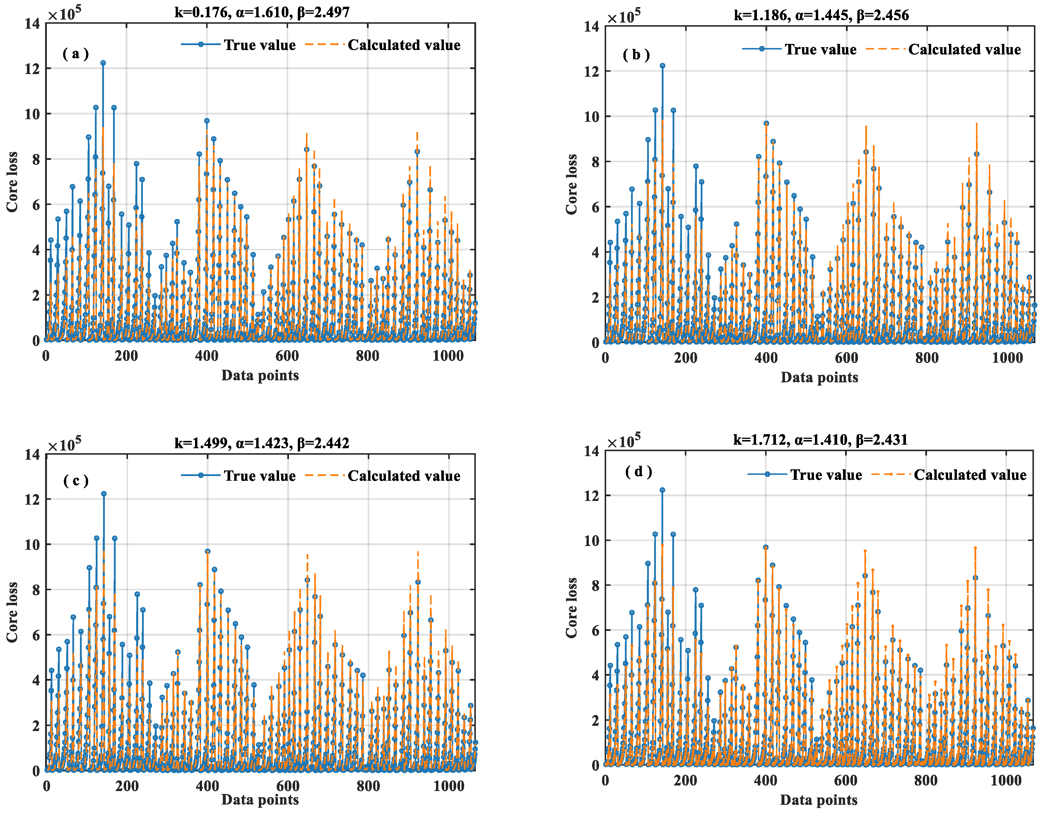 Mathematics 13 02758 g005