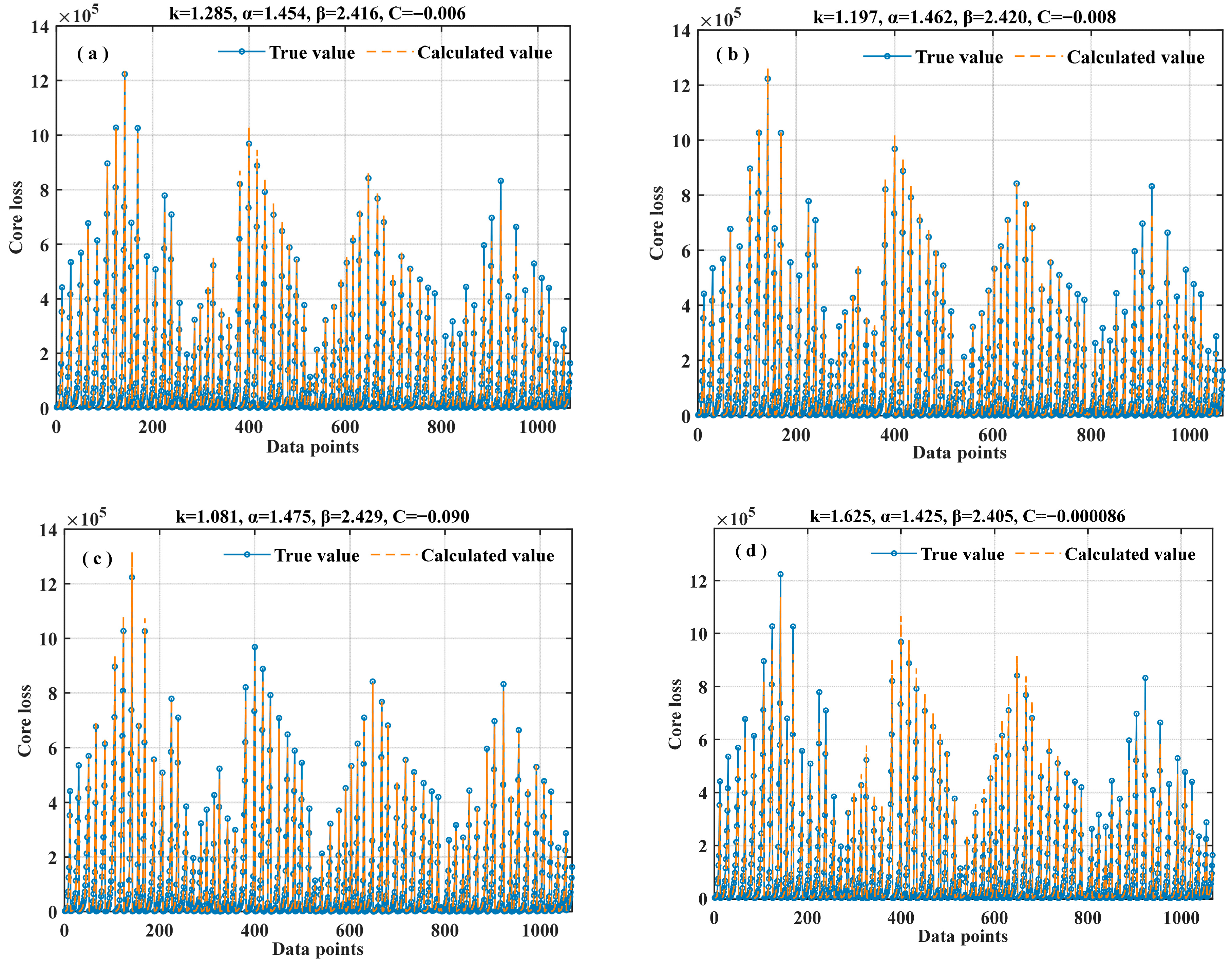 Mathematics 13 02758 g006a