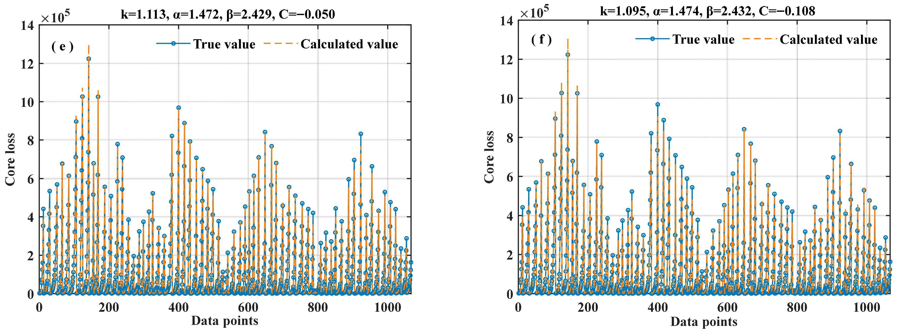 Mathematics 13 02758 g006b