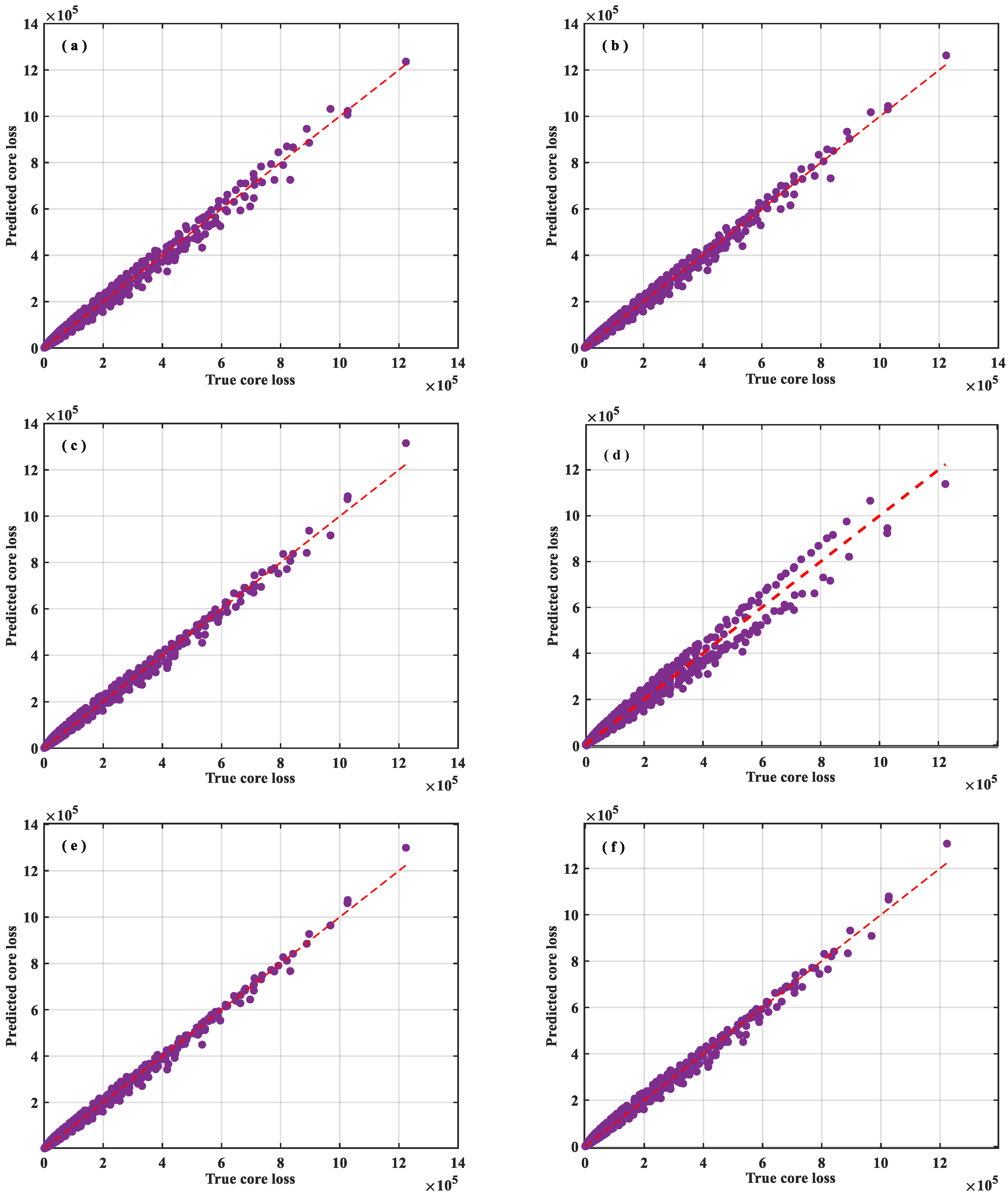 Mathematics 13 02758 g007