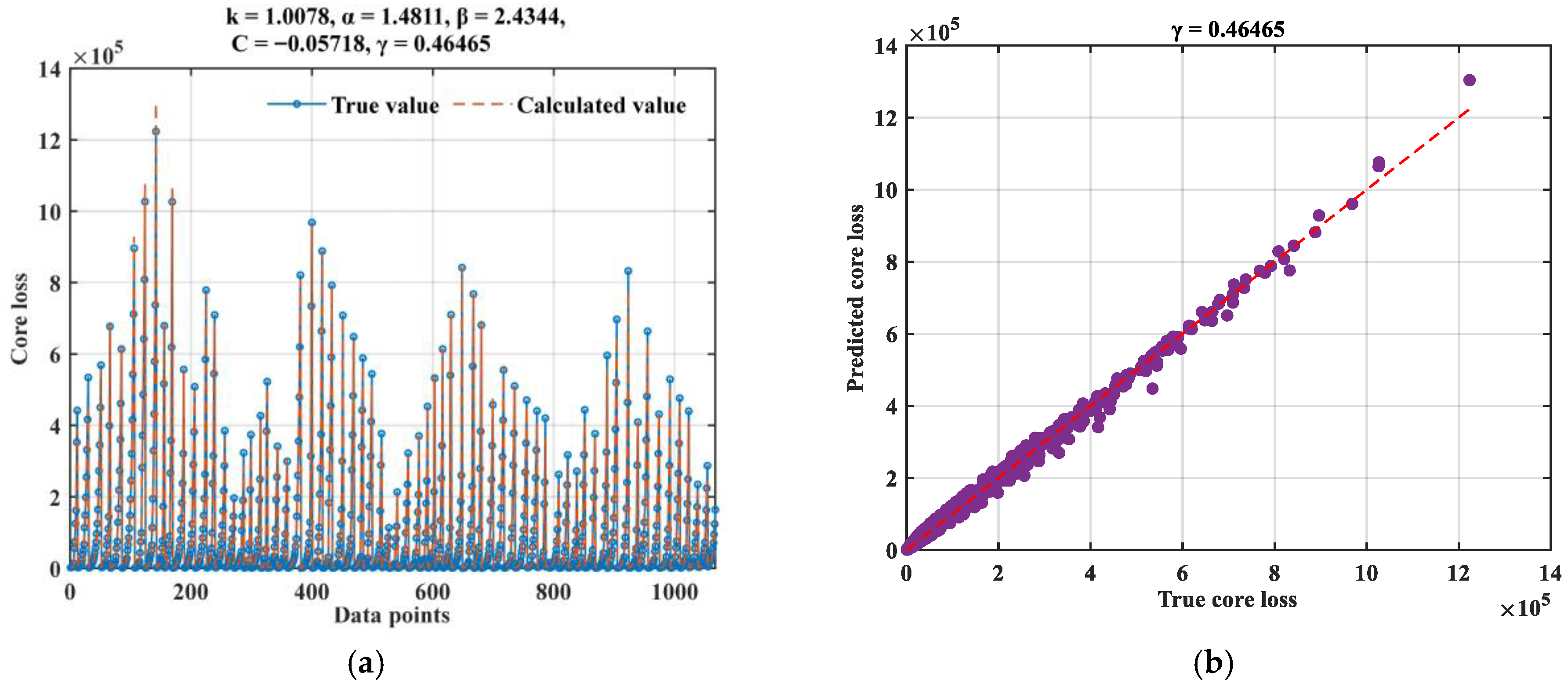Mathematics 13 02758 g008