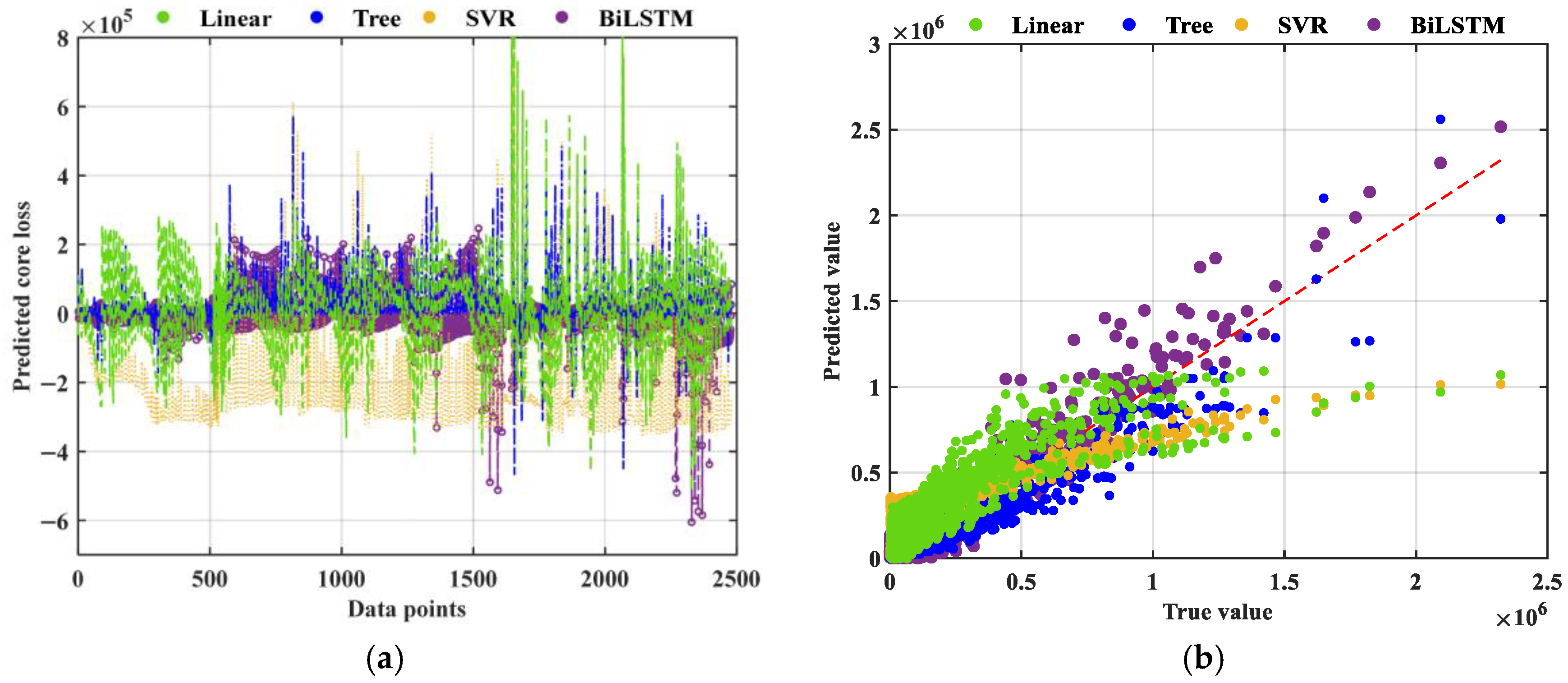 Mathematics 13 02758 g011