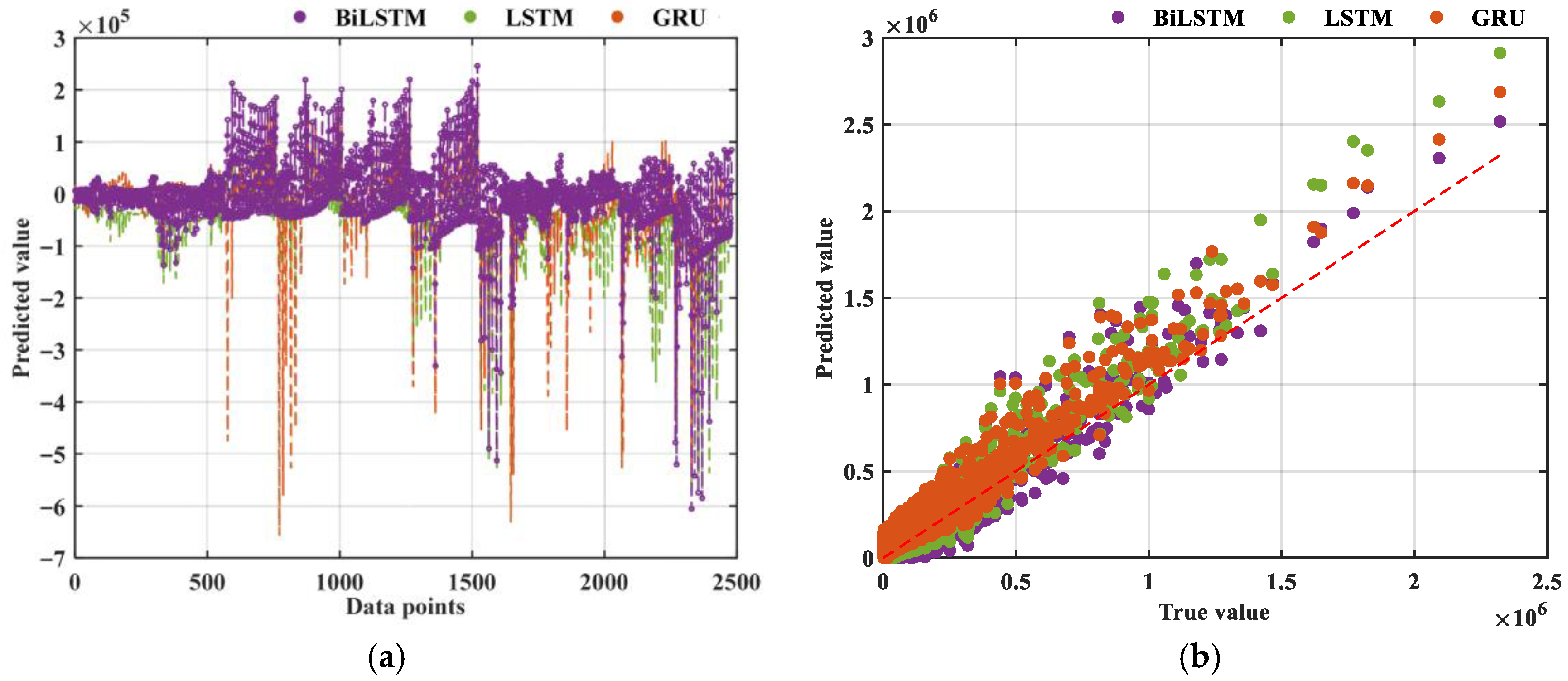 Mathematics 13 02758 g012