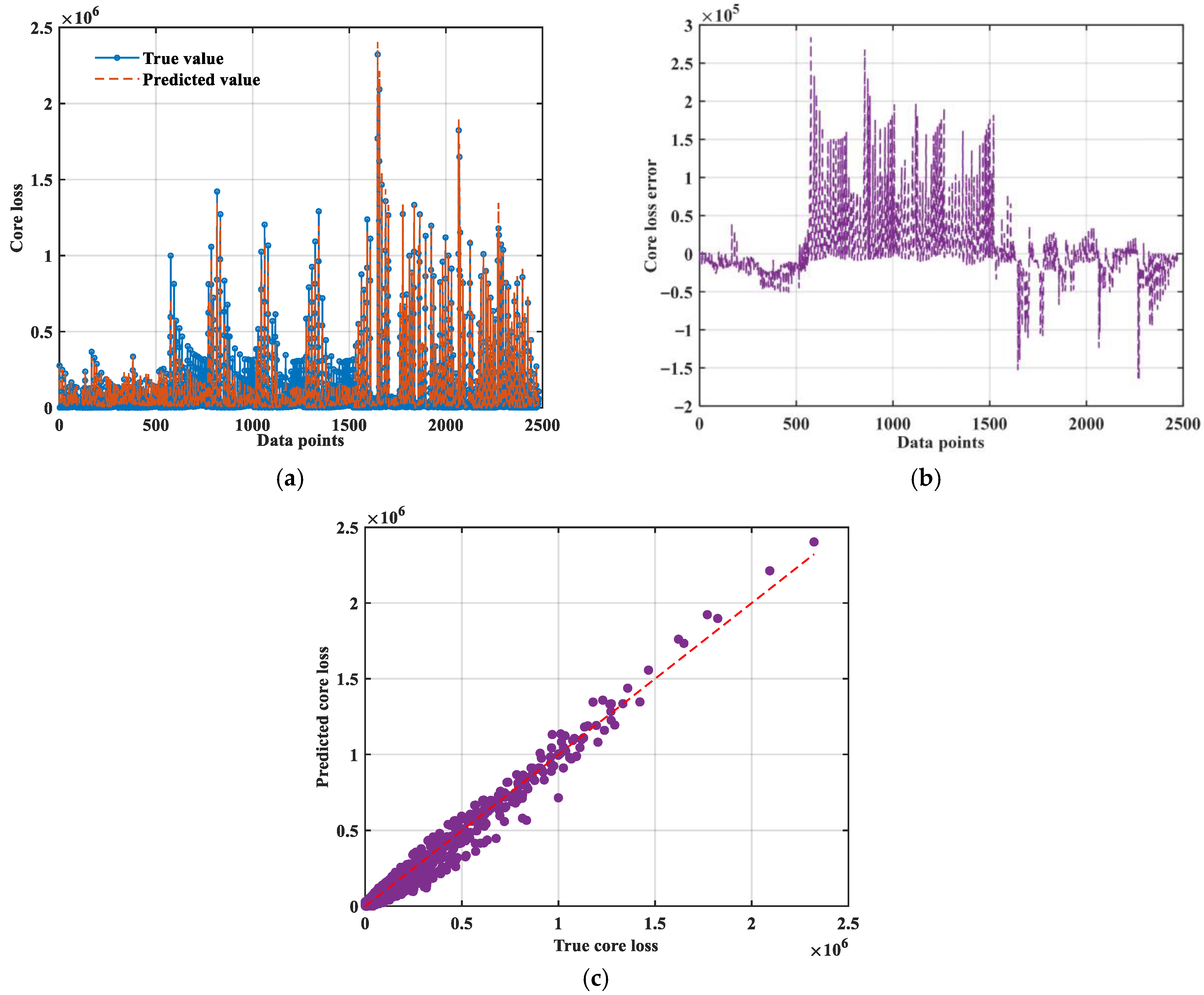 Mathematics 13 02758 g014