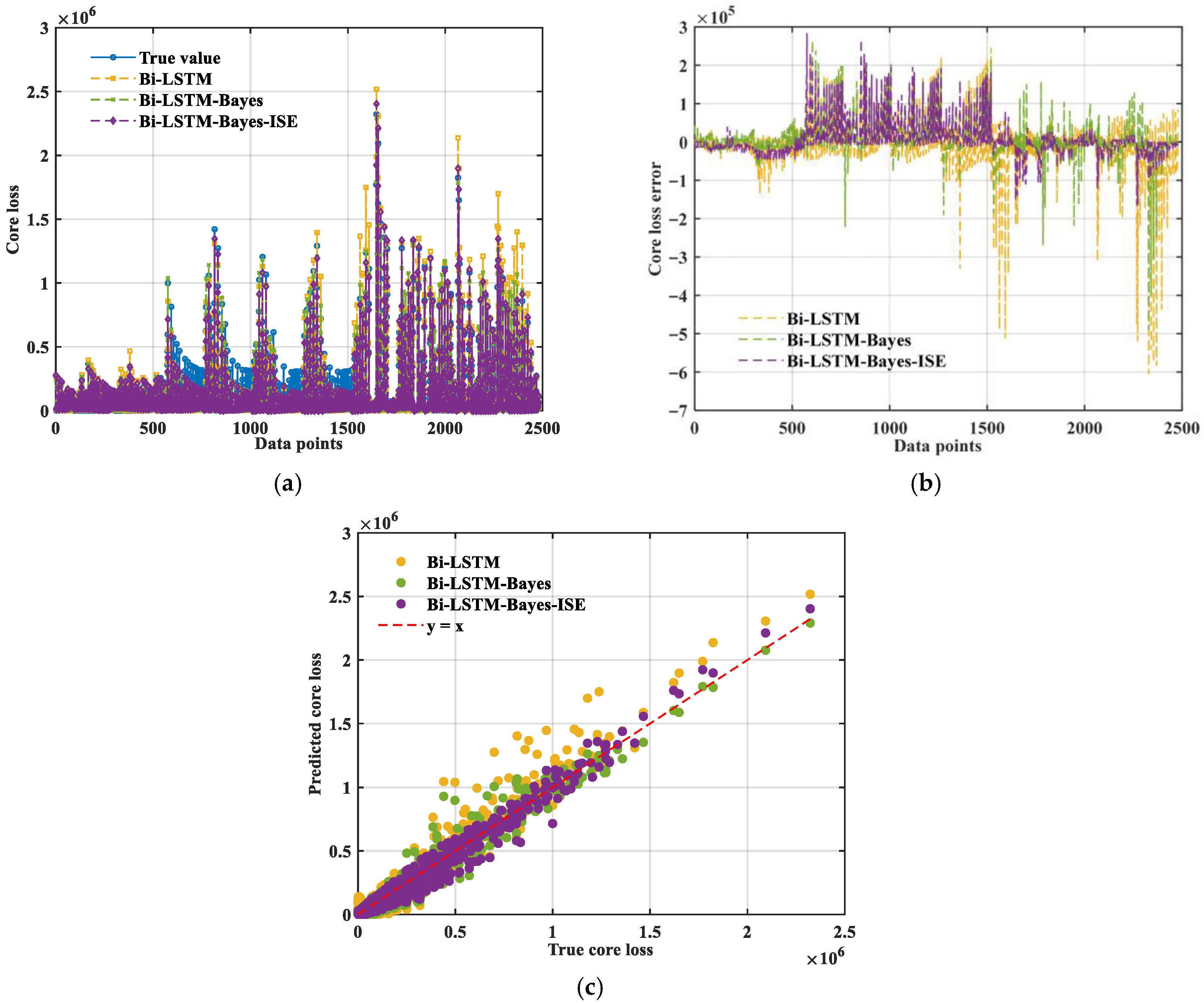Mathematics 13 02758 g015