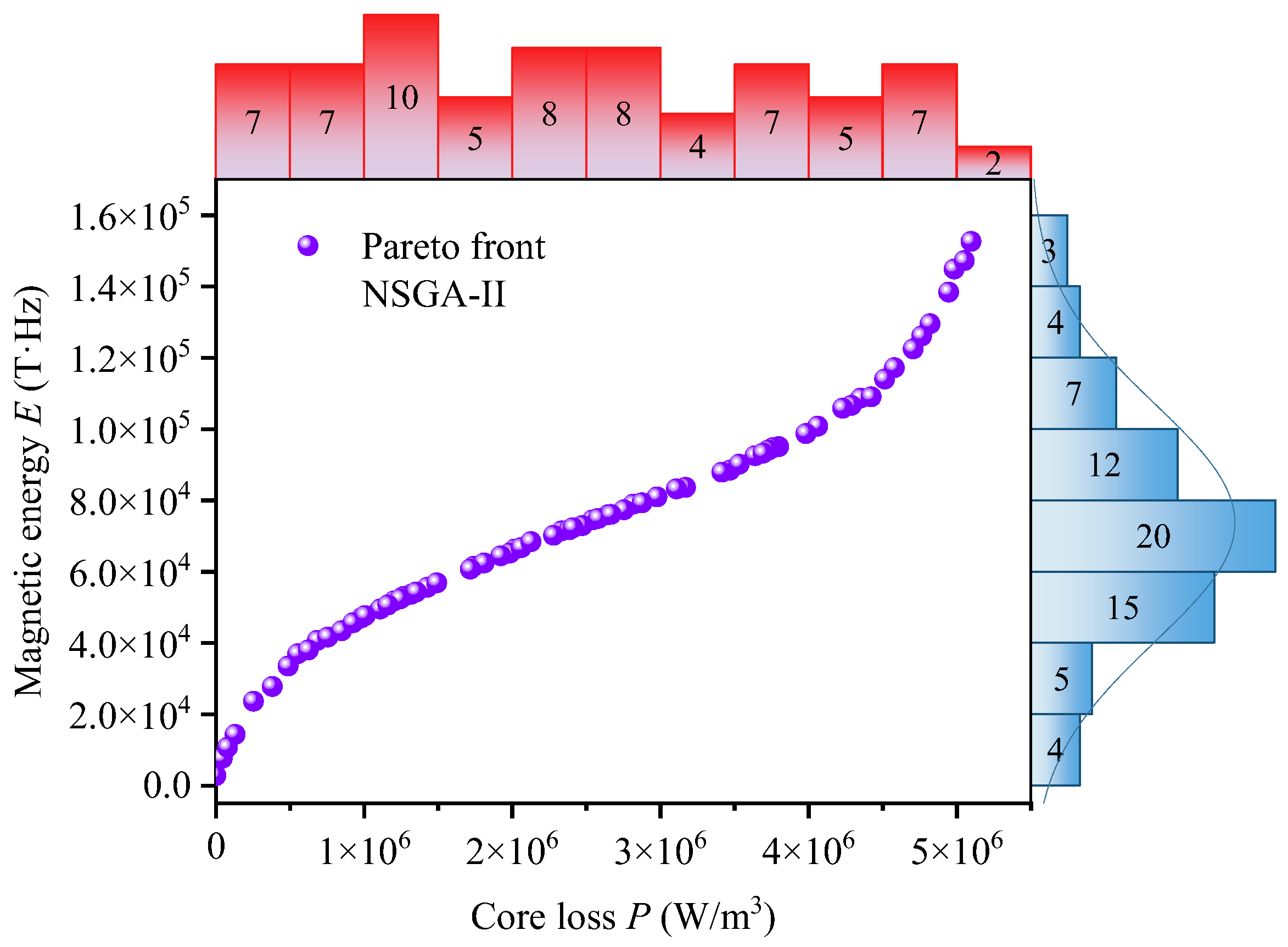 Mathematics 13 02758 g016