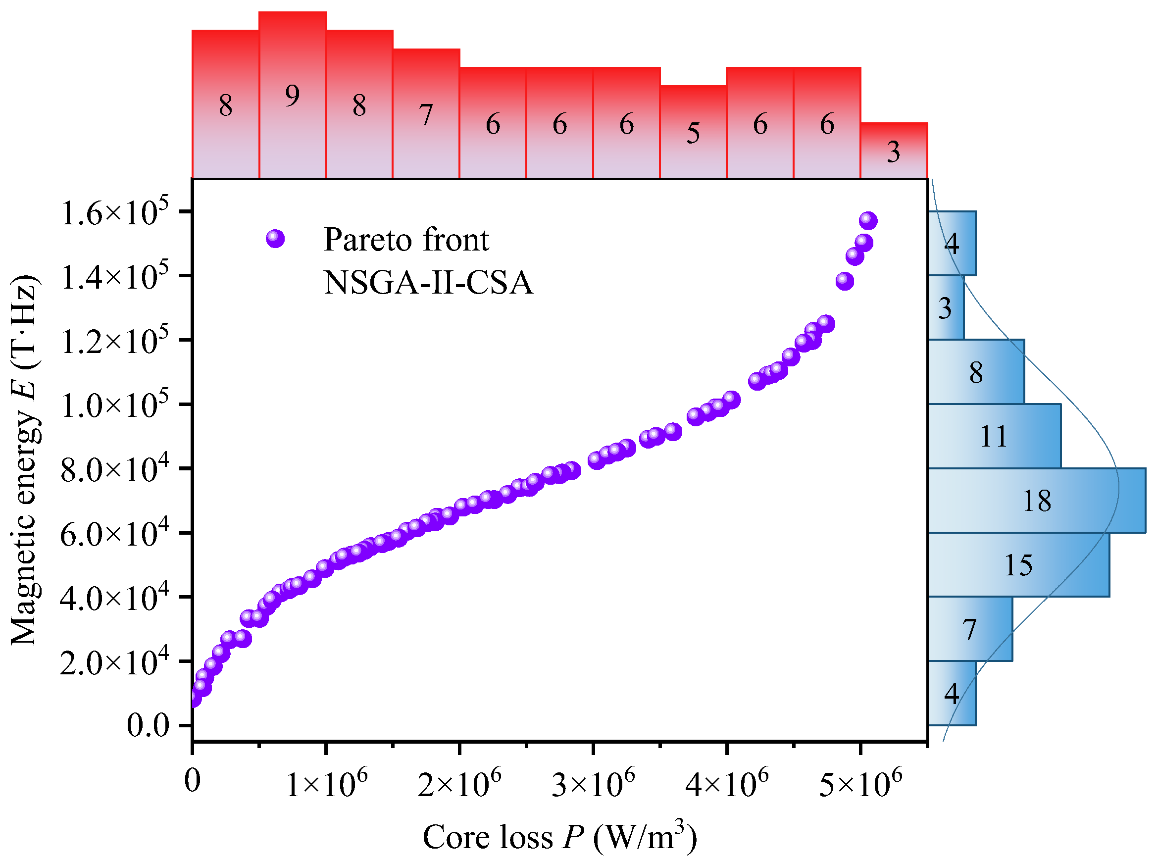 Mathematics 13 02758 g019