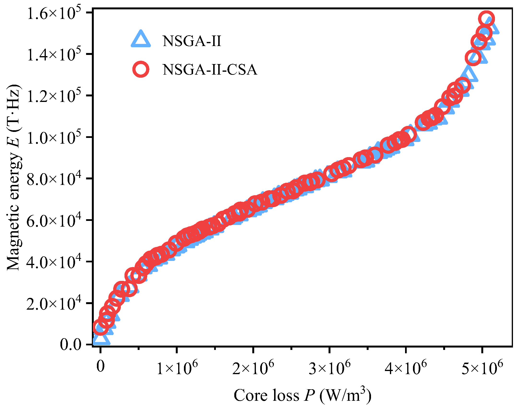 Mathematics 13 02758 g020