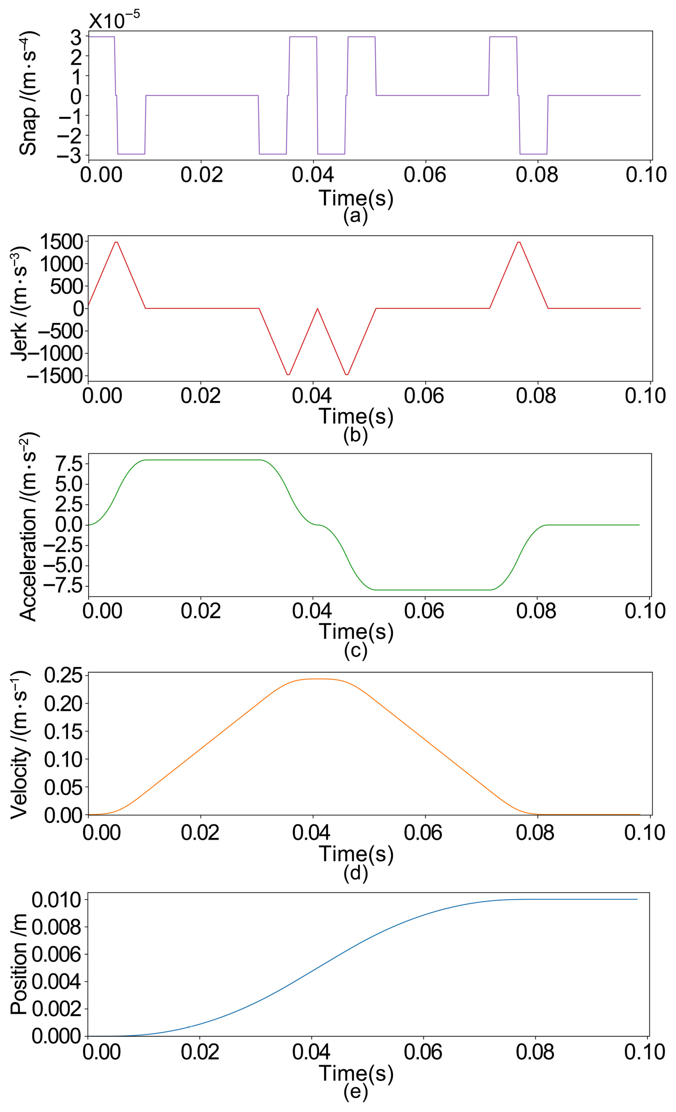Mathematics 13 02759 g002
