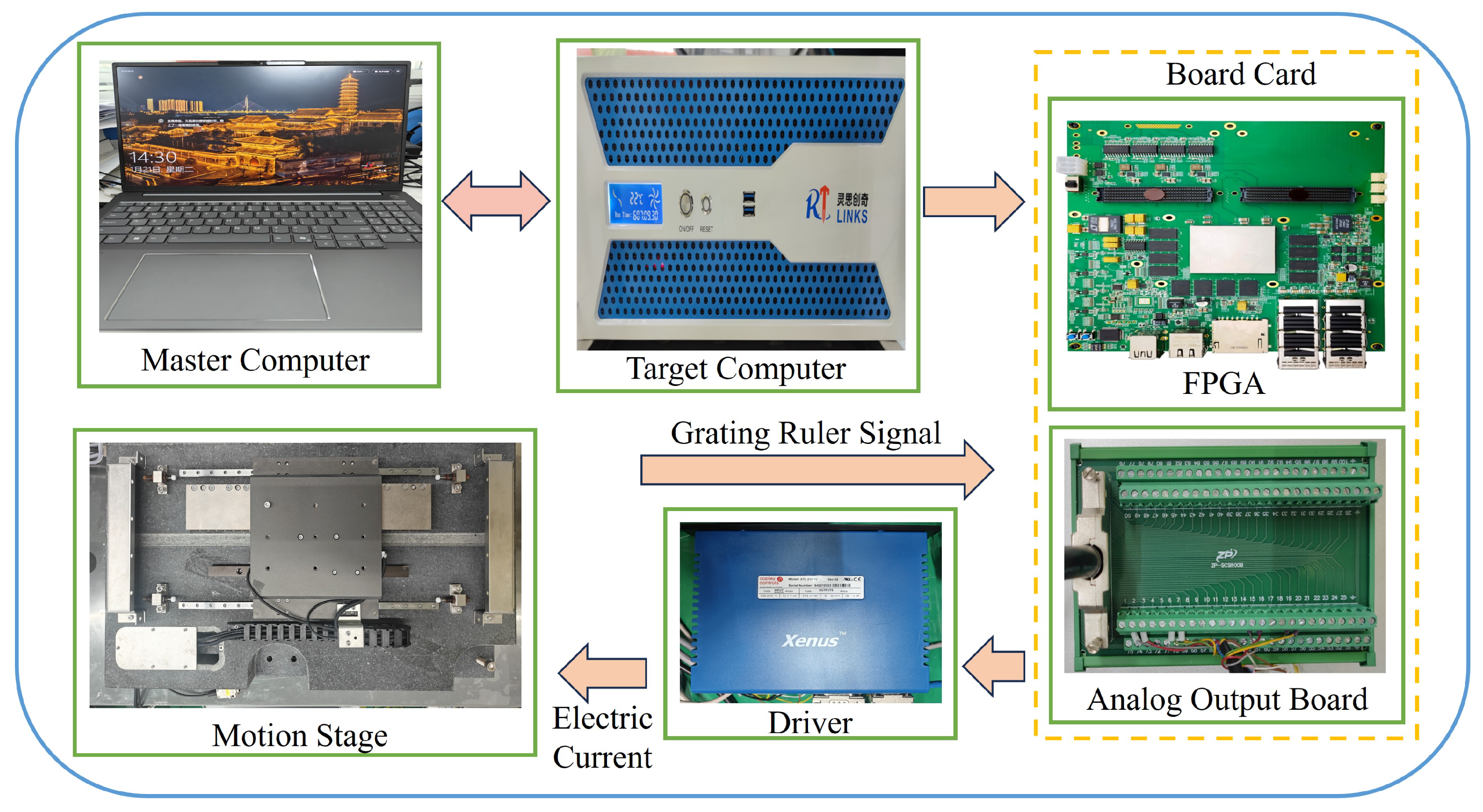 Mathematics 13 02759 g004