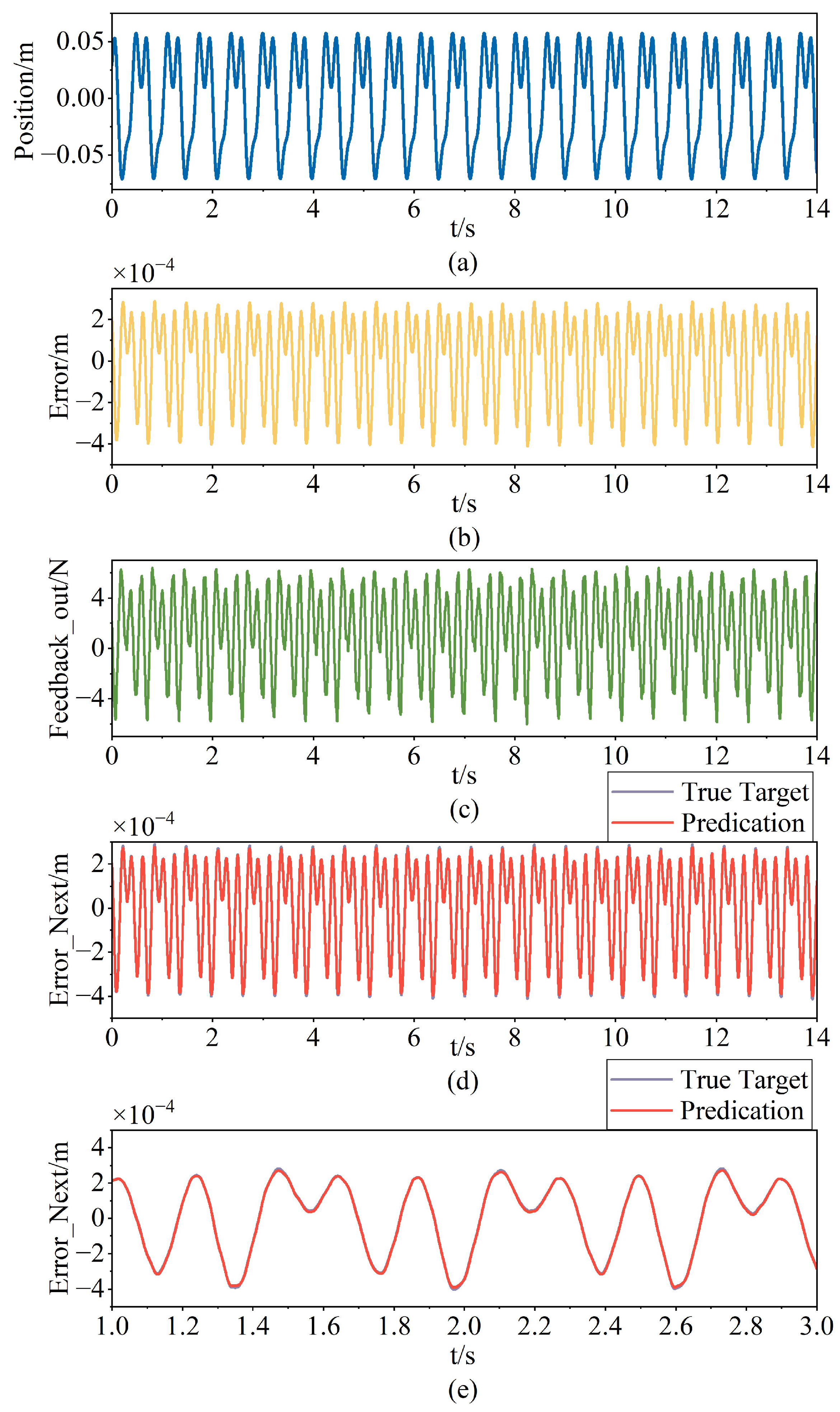 Mathematics 13 02759 g007