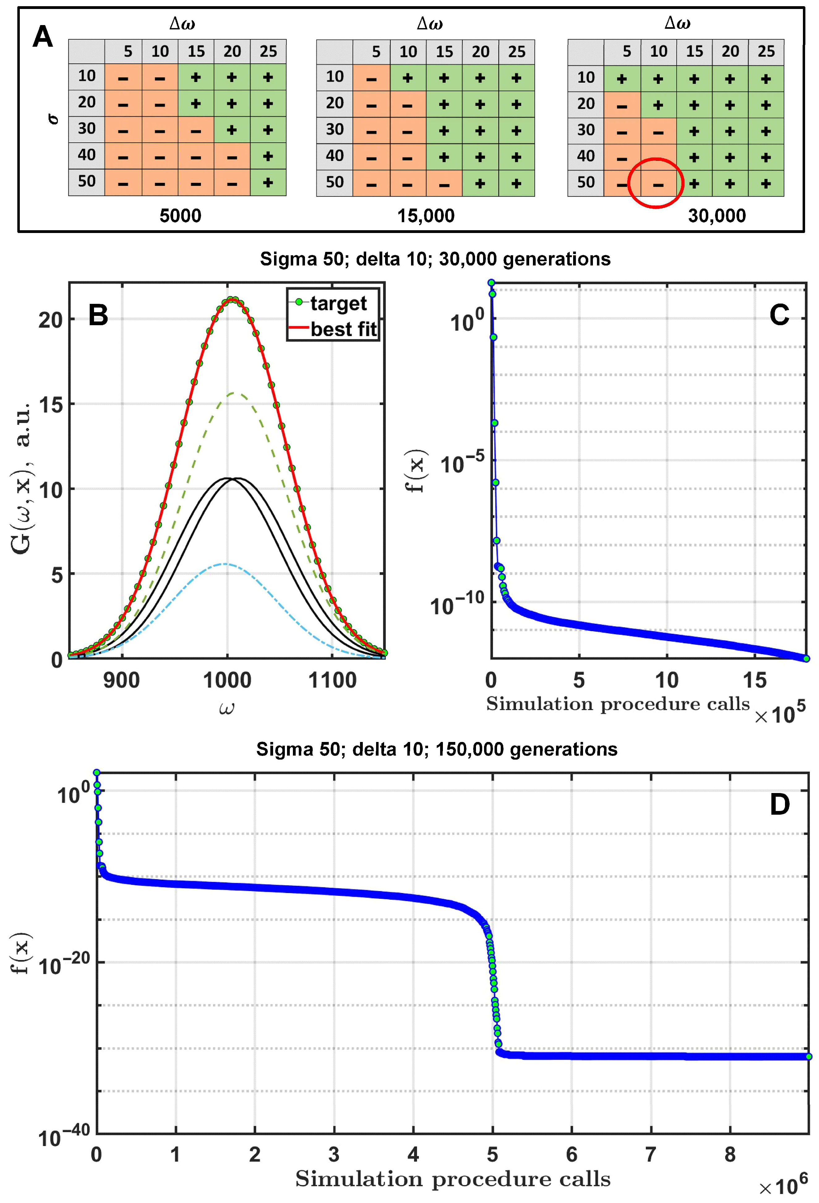 Mathematics 13 02760 g002