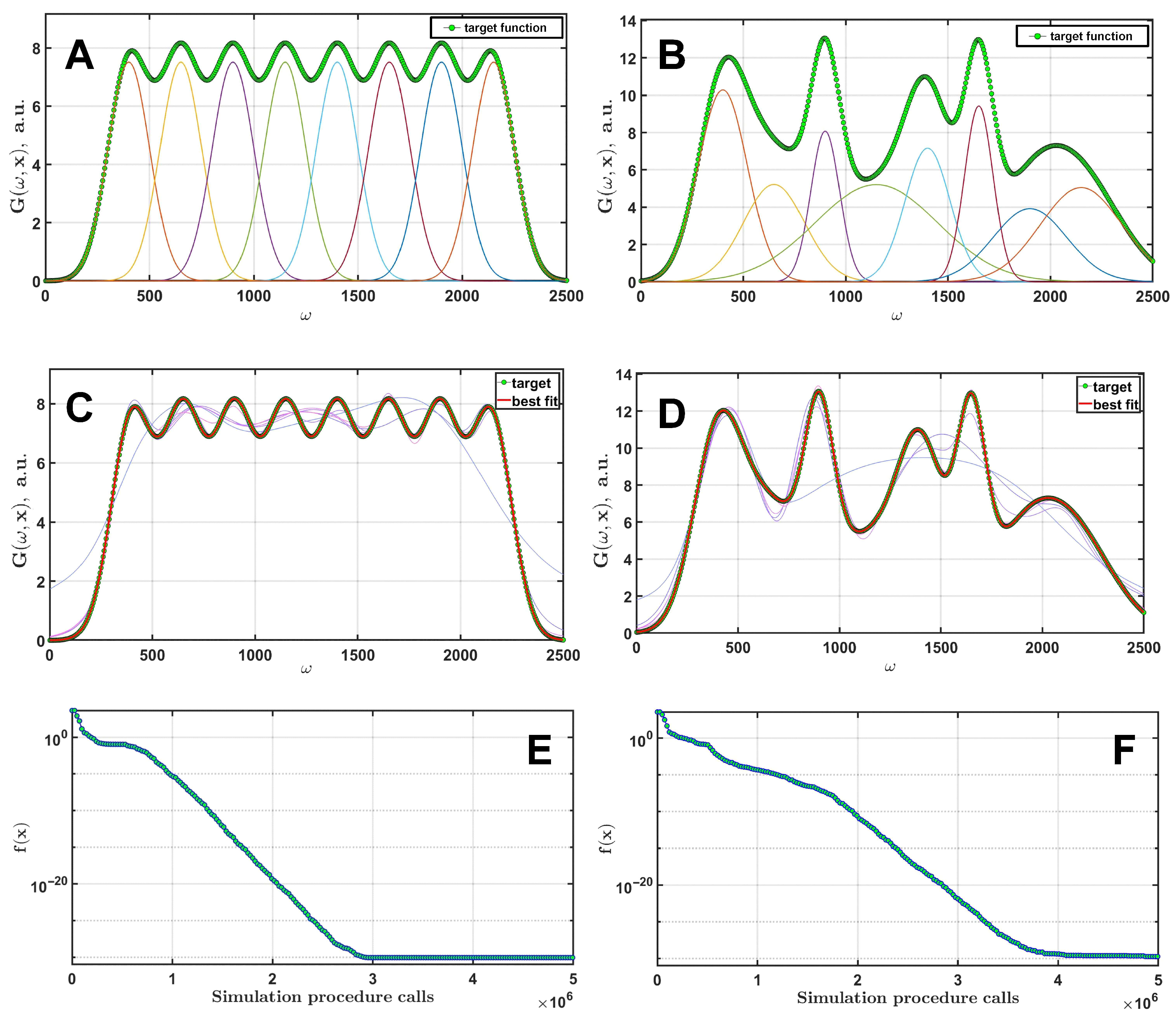 Mathematics 13 02760 g003