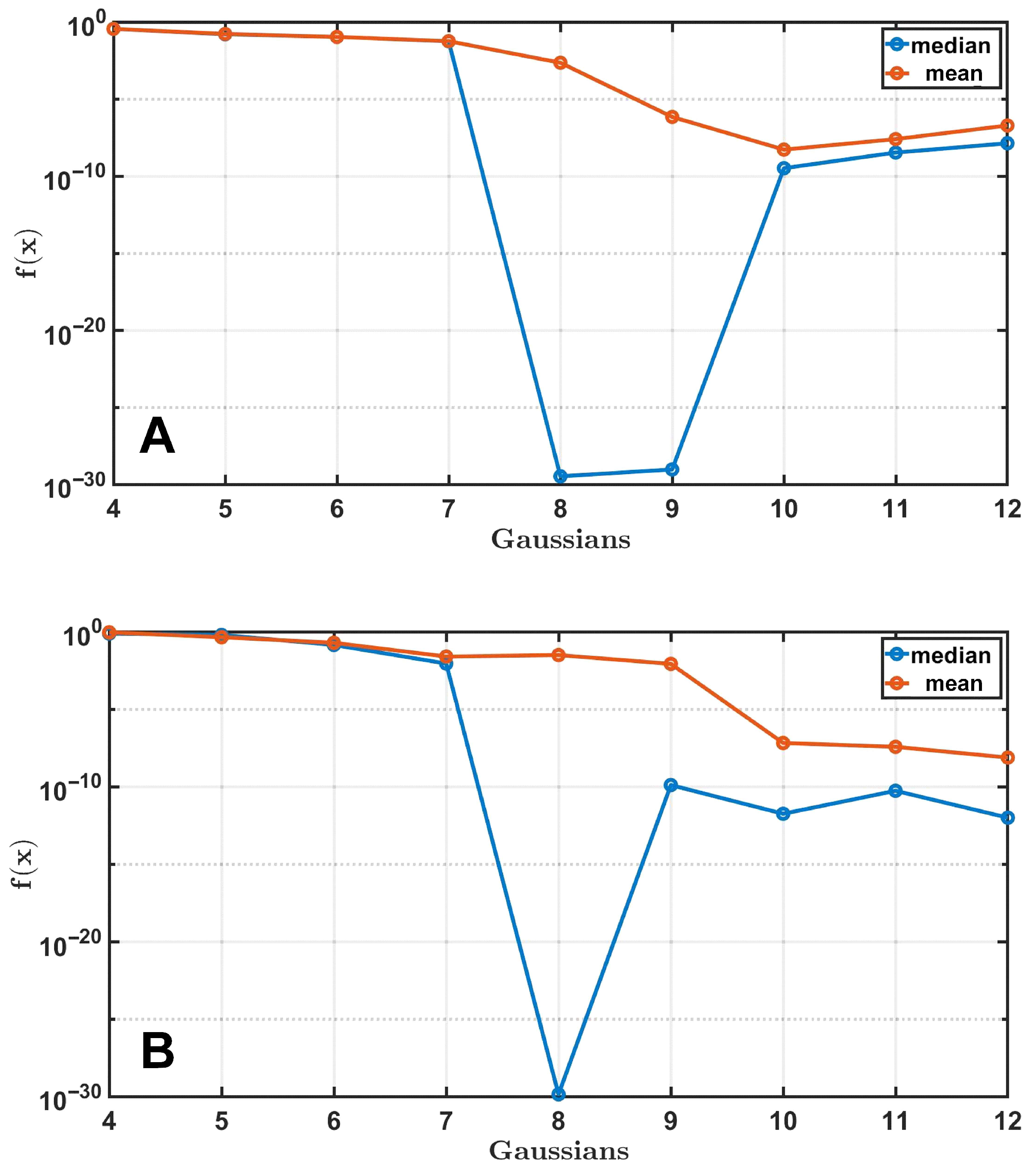 Mathematics 13 02760 g004