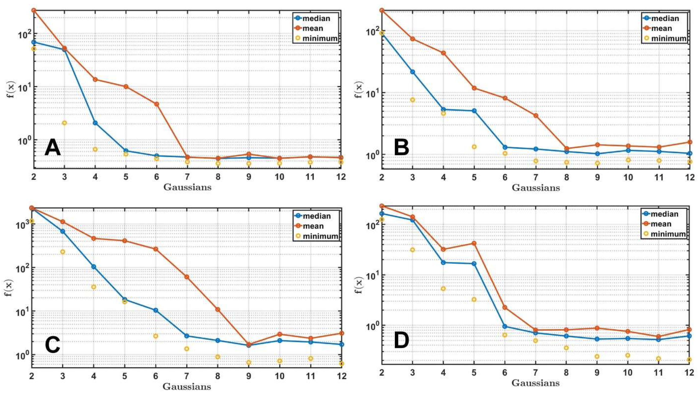 Mathematics 13 02760 g006