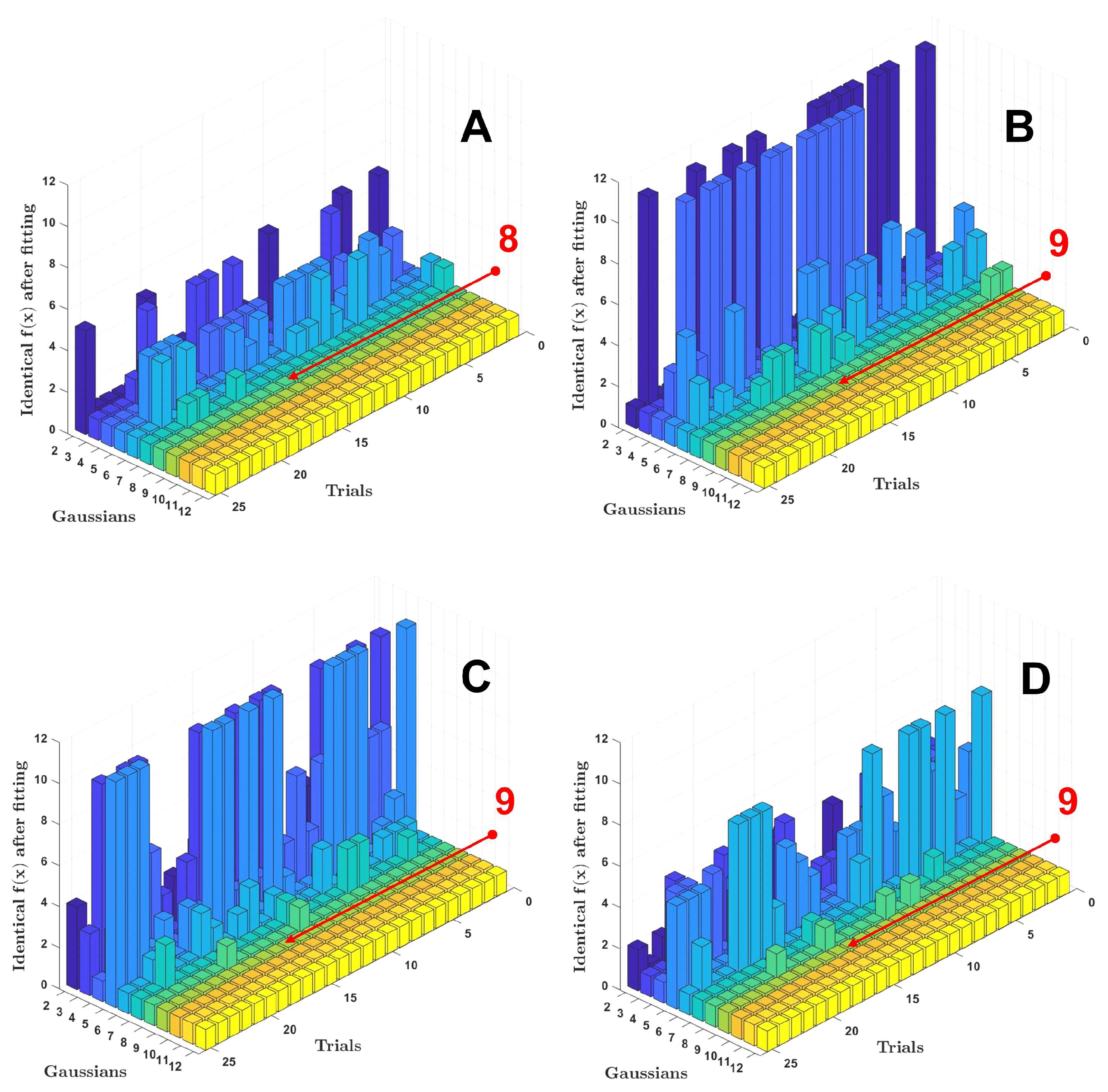 Mathematics 13 02760 g007