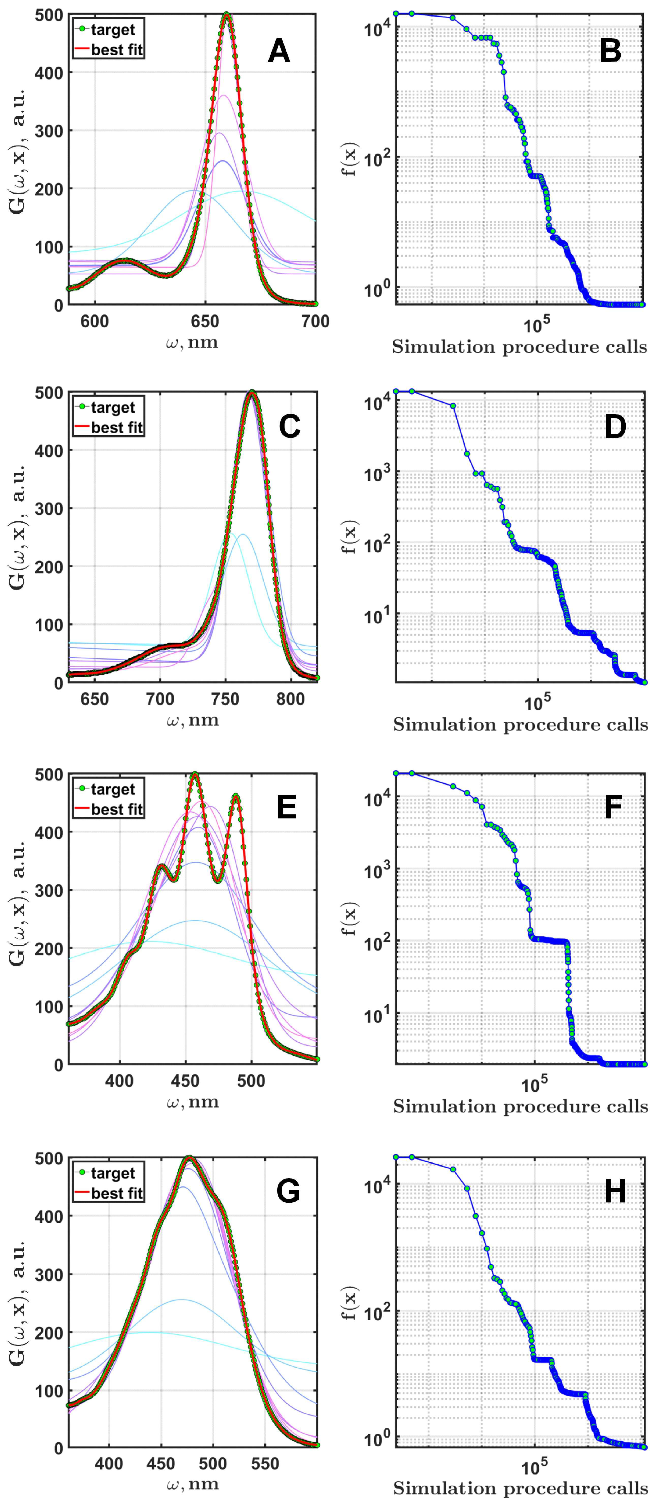 Mathematics 13 02760 g008