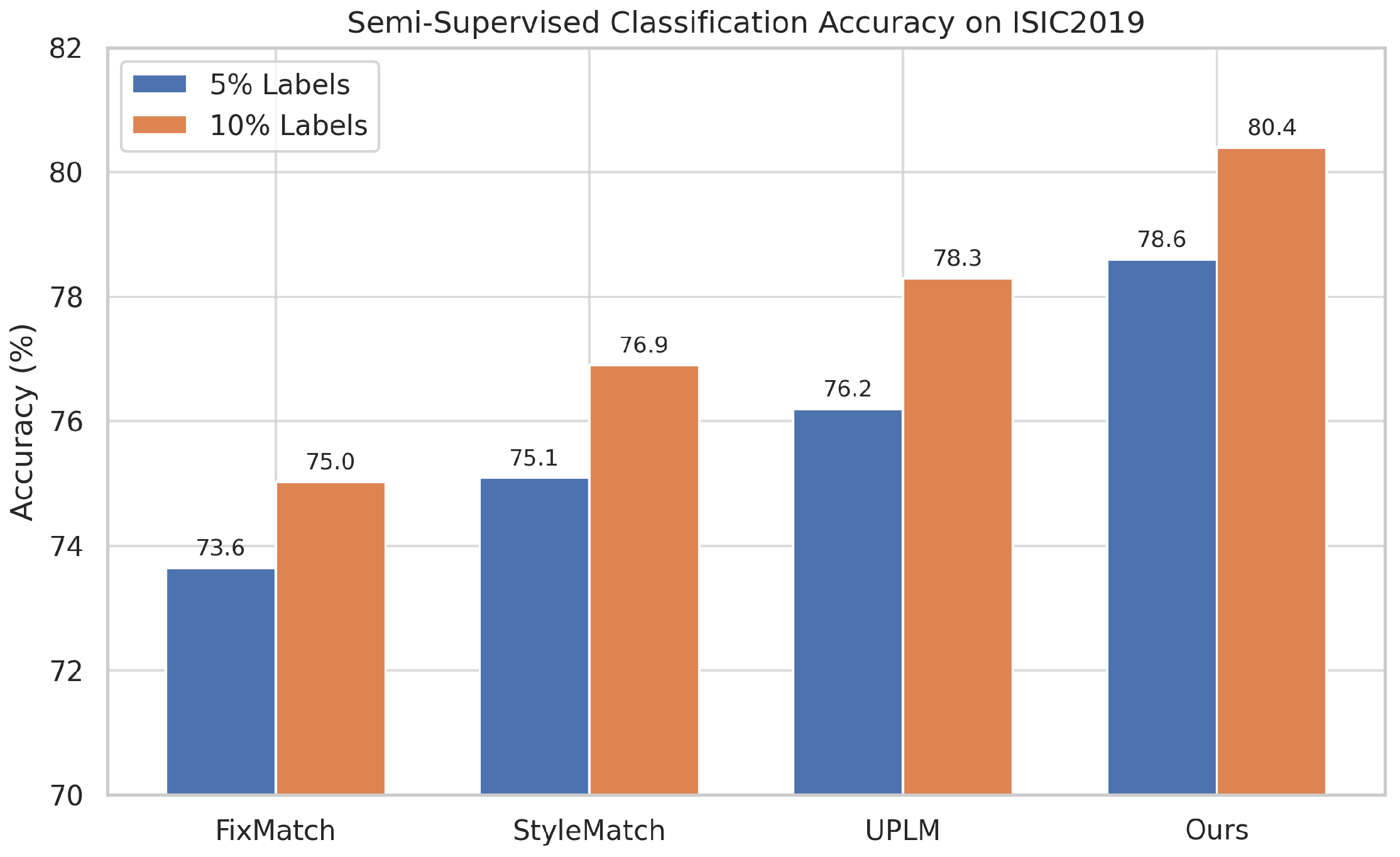 Mathematics 13 02763 g003
