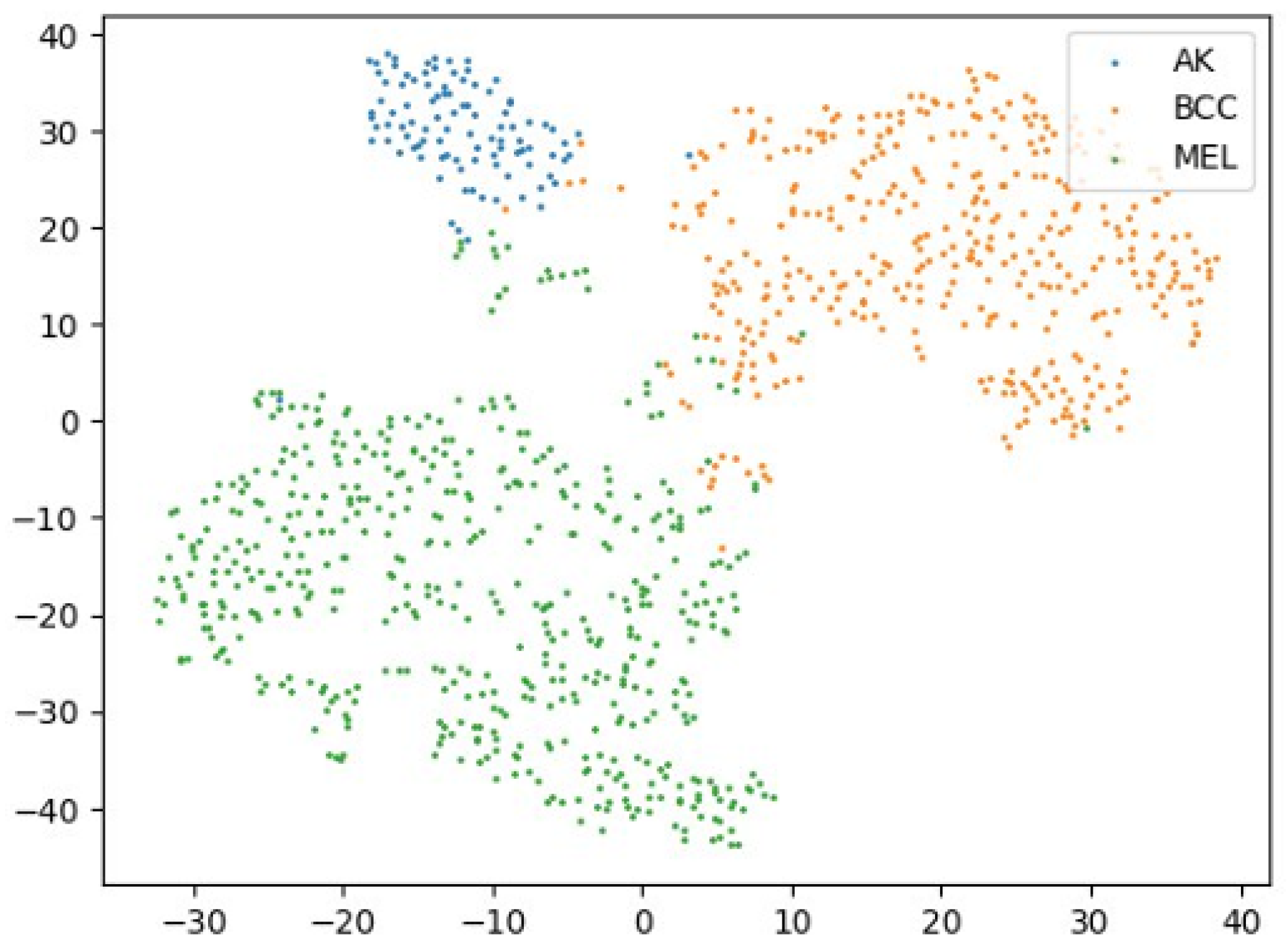 Mathematics 13 02763 g005