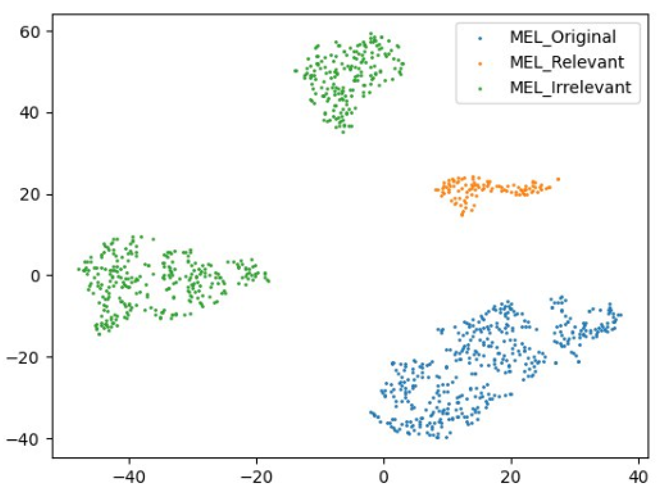 Mathematics 13 02763 g007