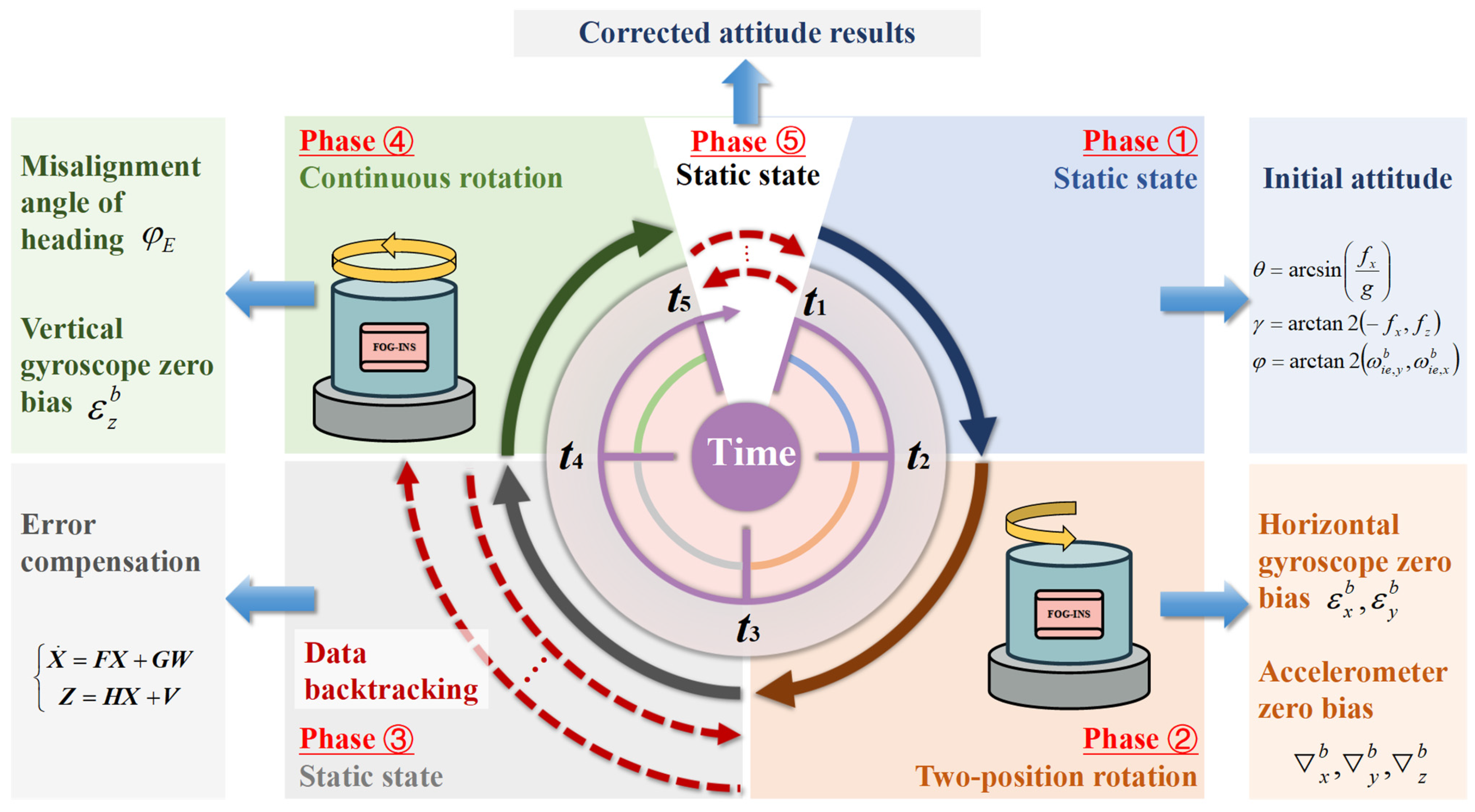Mathematics 13 02764 g002