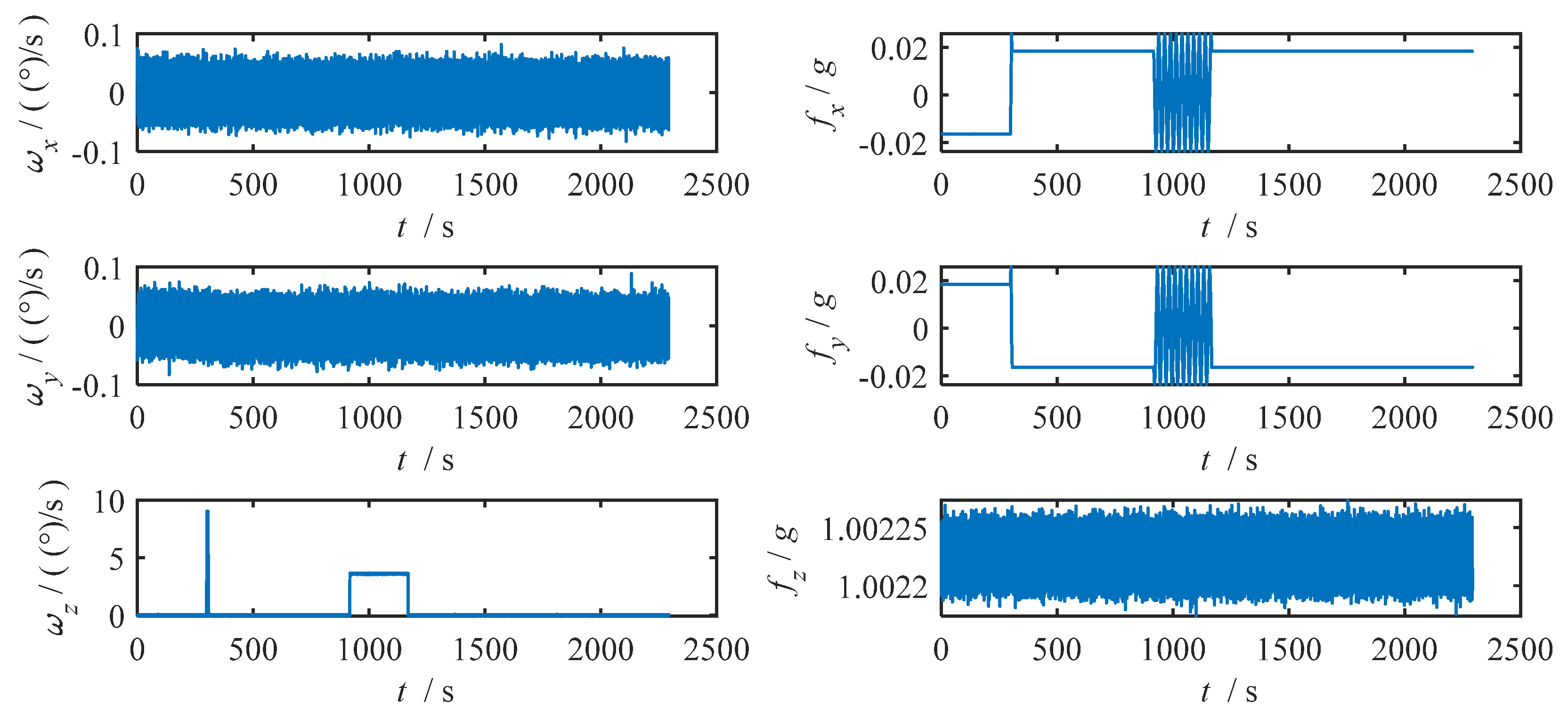 Mathematics 13 02764 g005