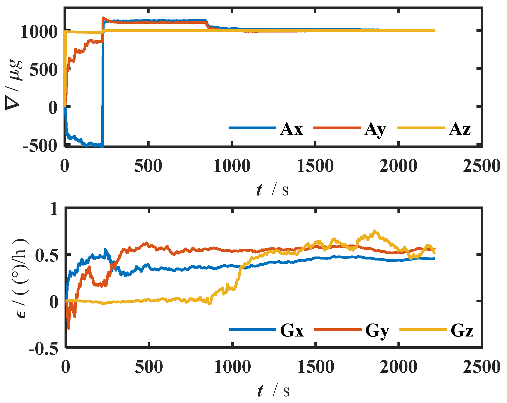 Mathematics 13 02764 g007