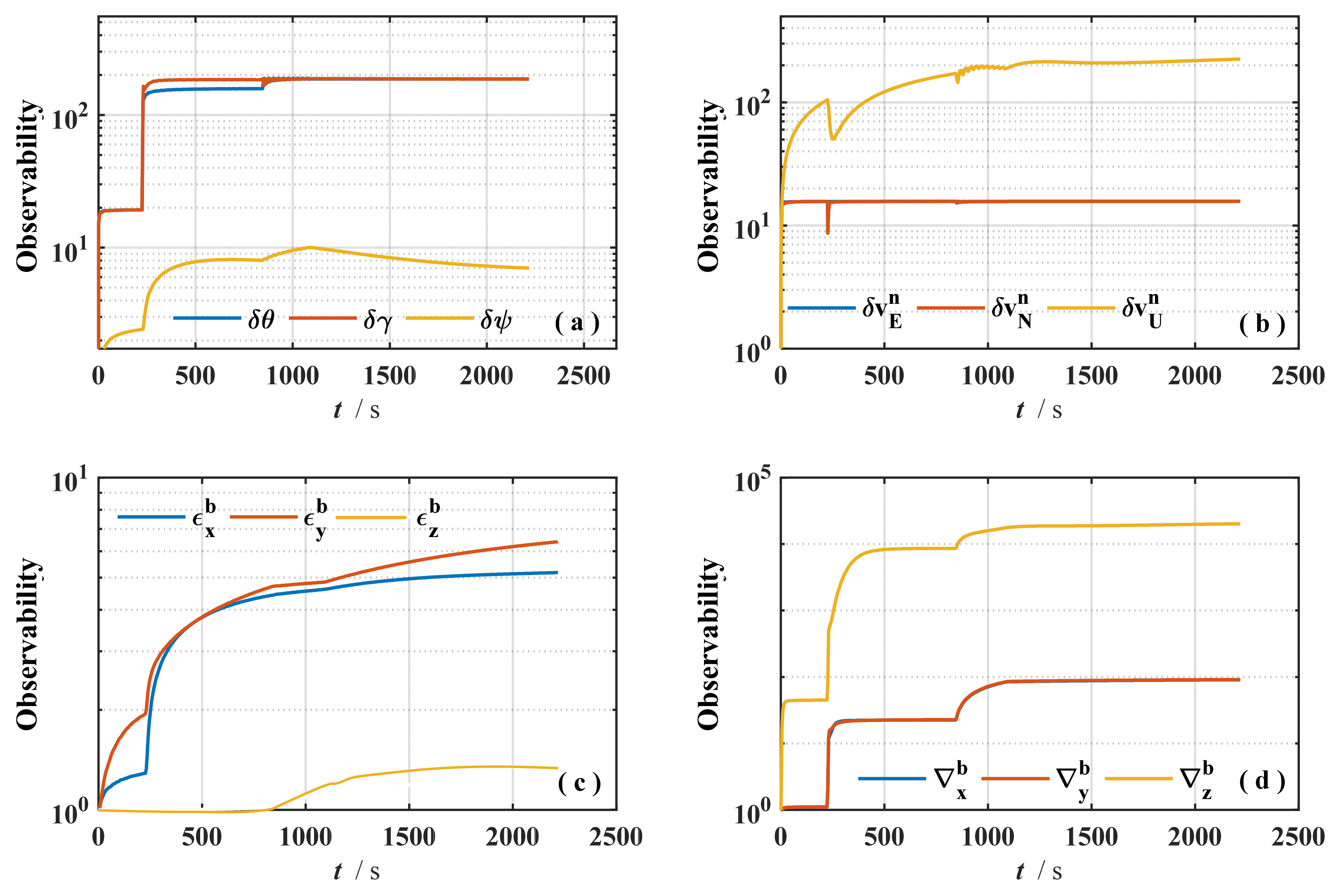 Mathematics 13 02764 g008