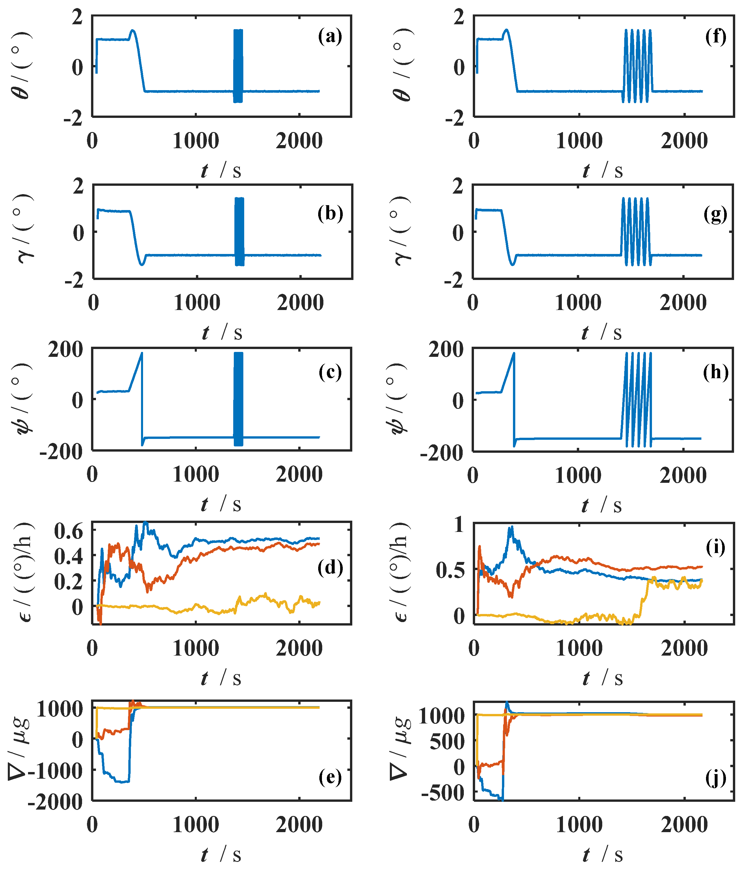 Mathematics 13 02764 g009