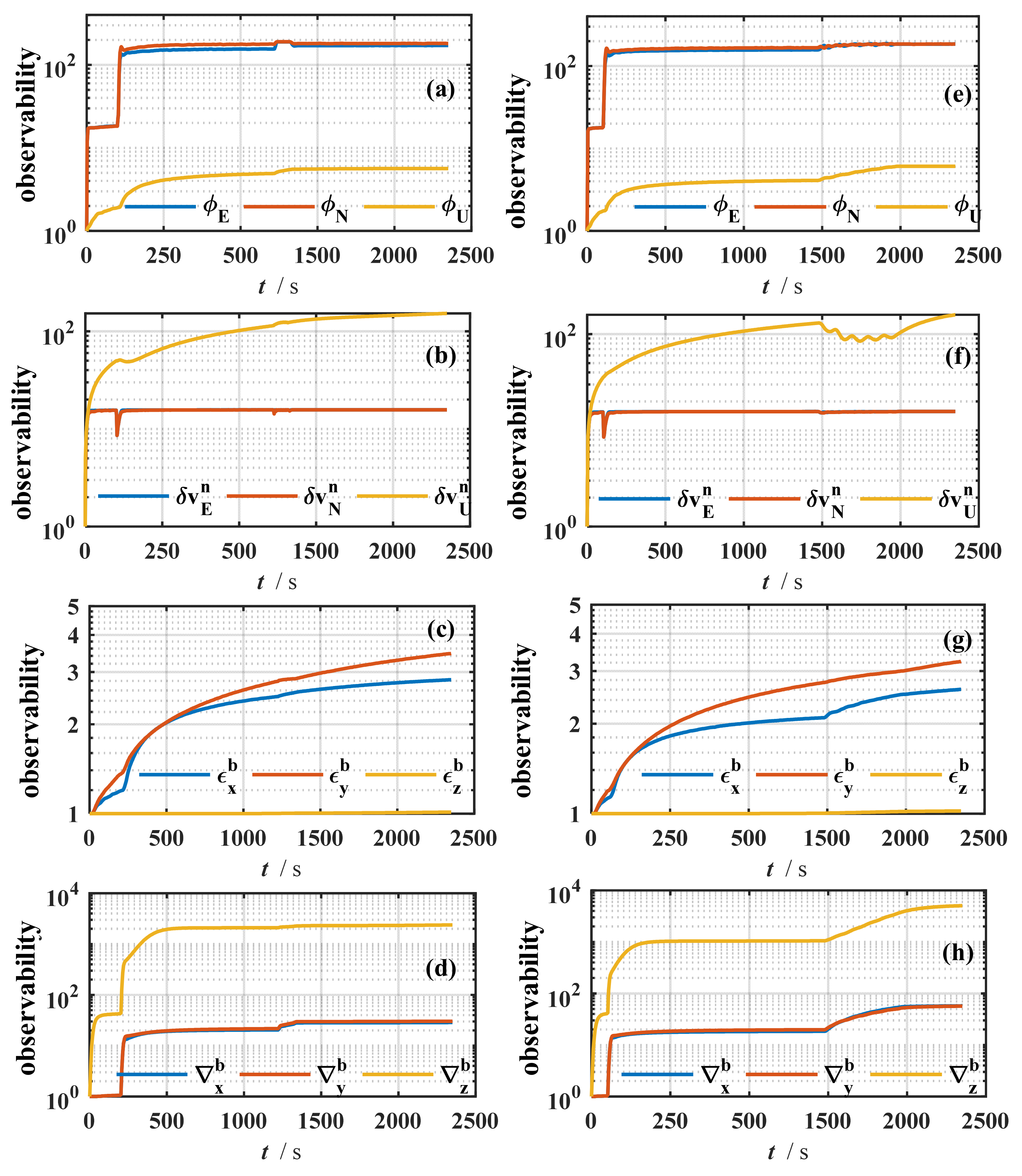 Mathematics 13 02764 g010