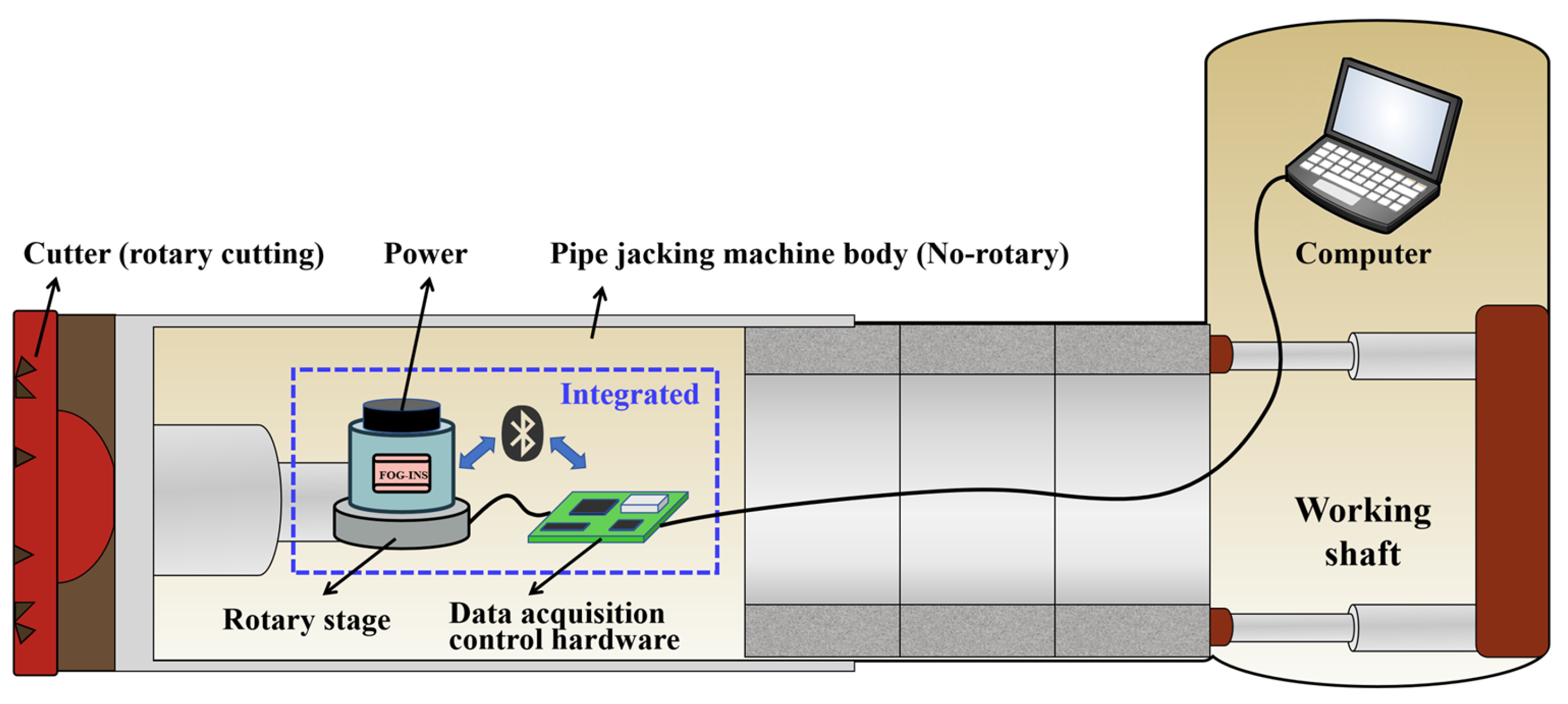Mathematics 13 02764 g013