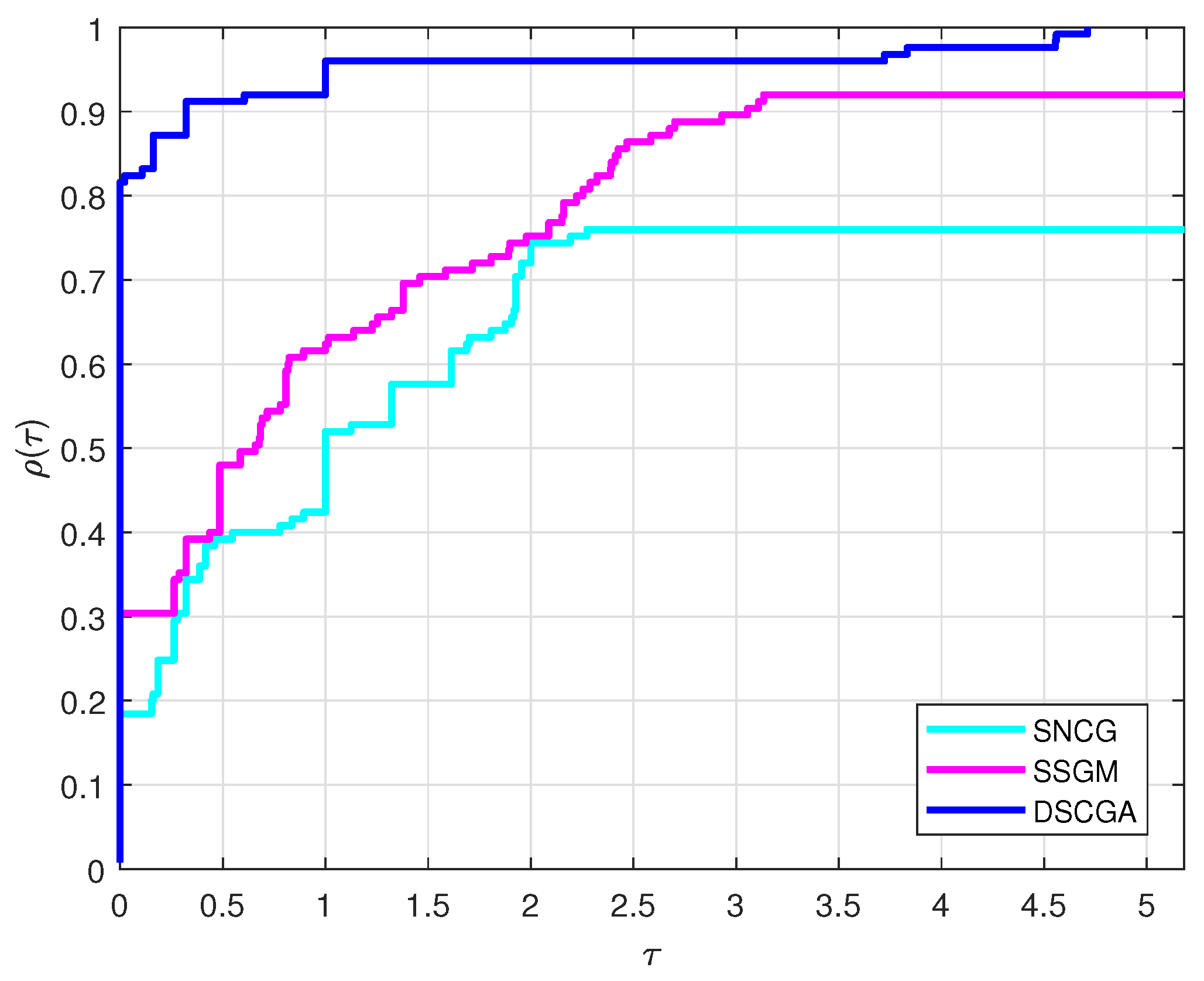 Mathematics 13 02766 g002