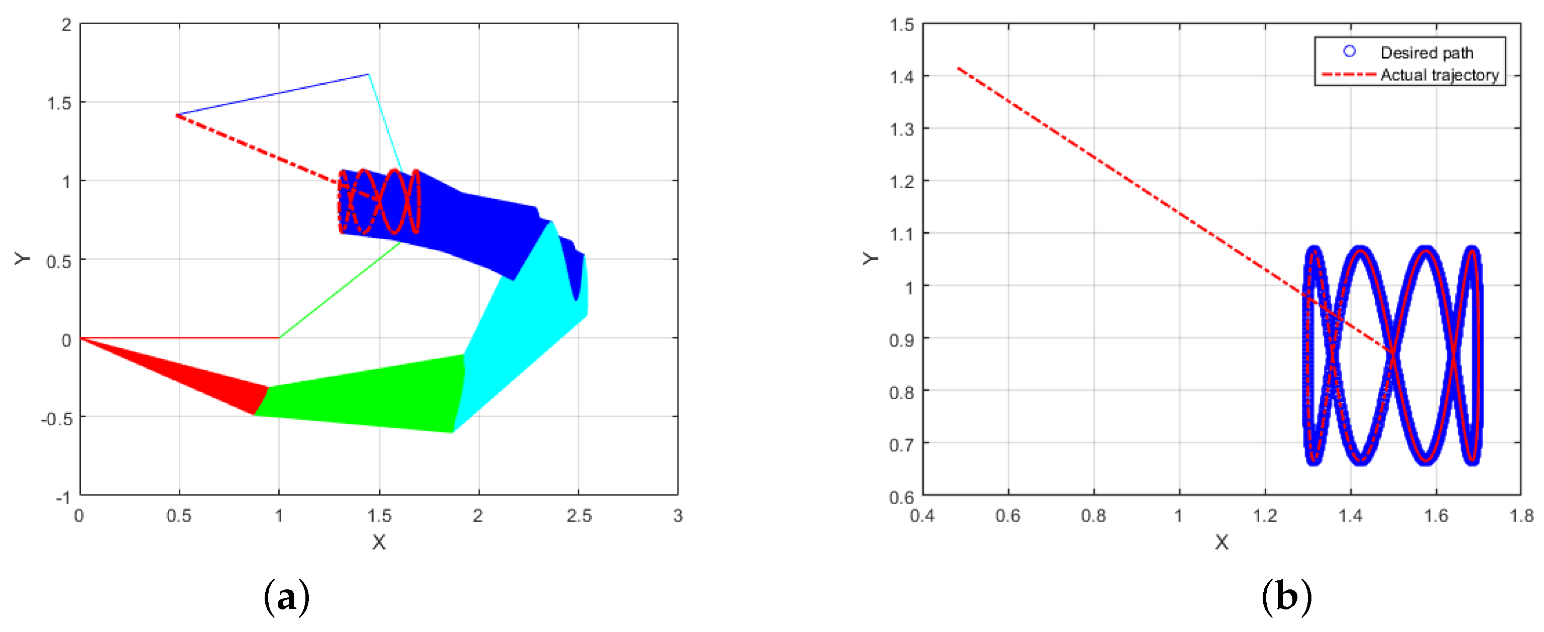 Mathematics 13 02766 g008