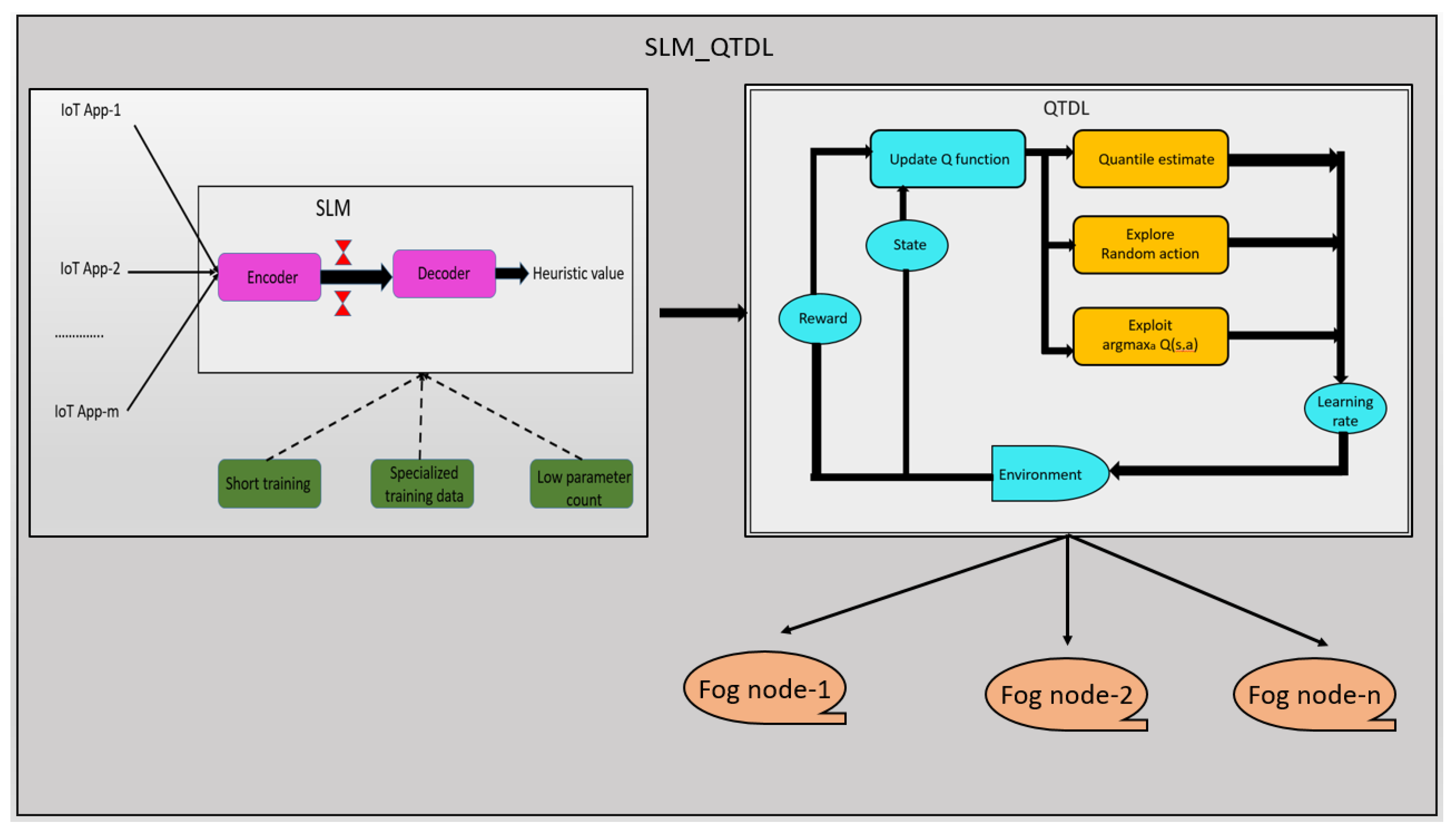 Mathematics 13 02768 g001