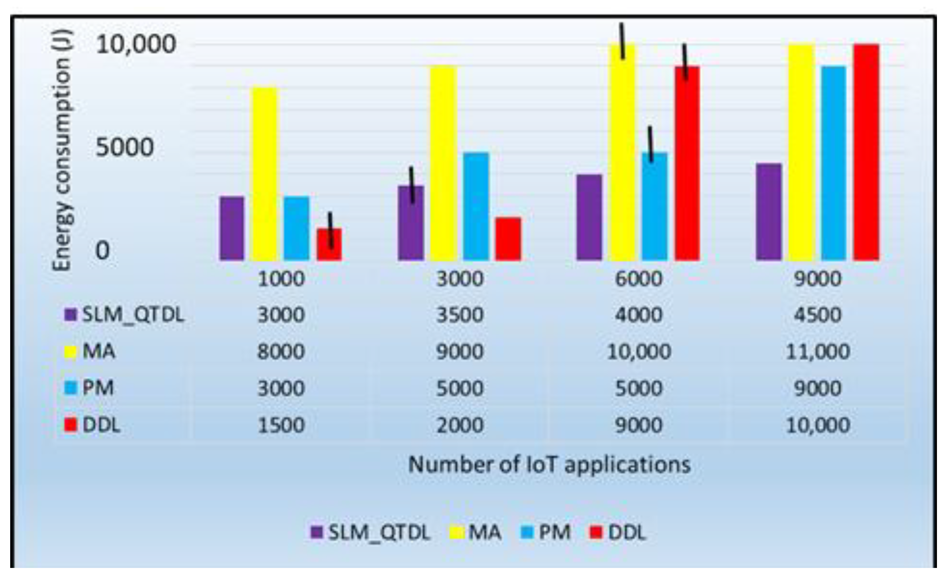 Mathematics 13 02768 g002