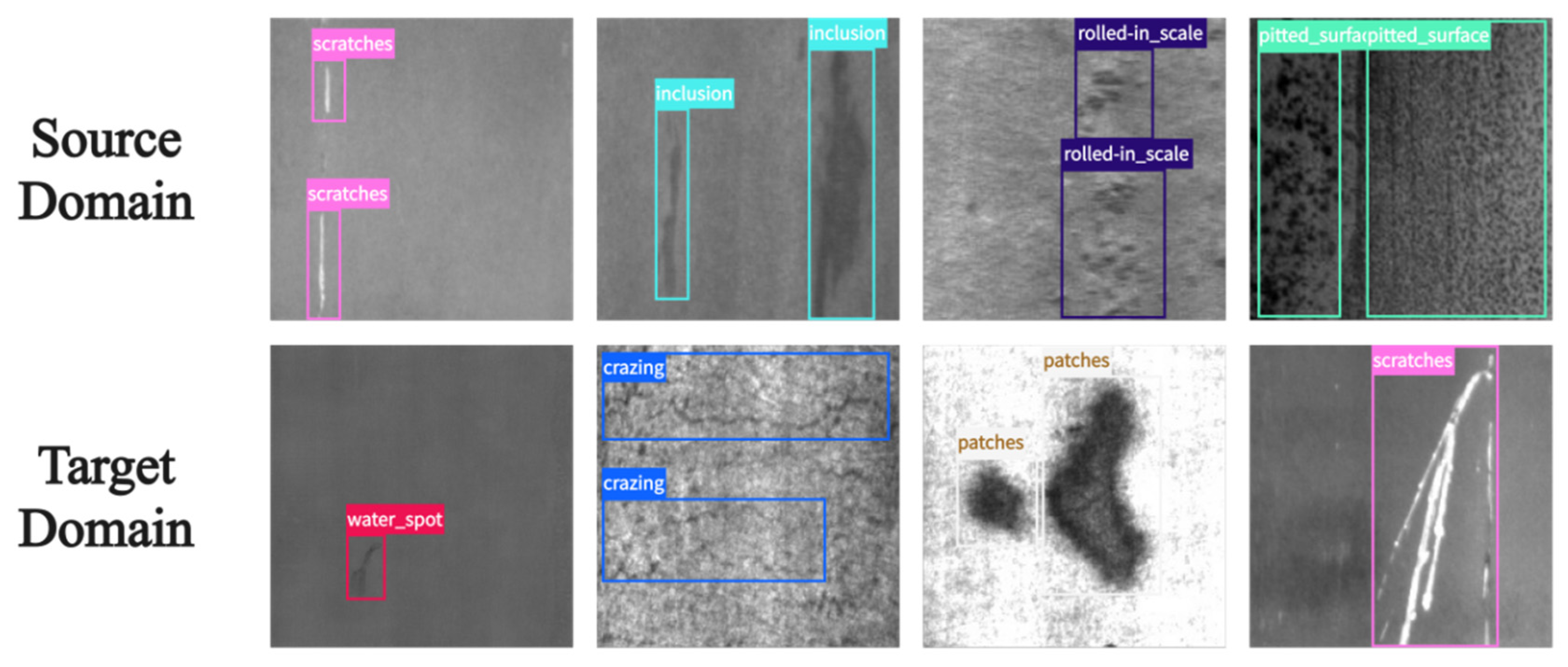 Mathematics 13 02769 g008