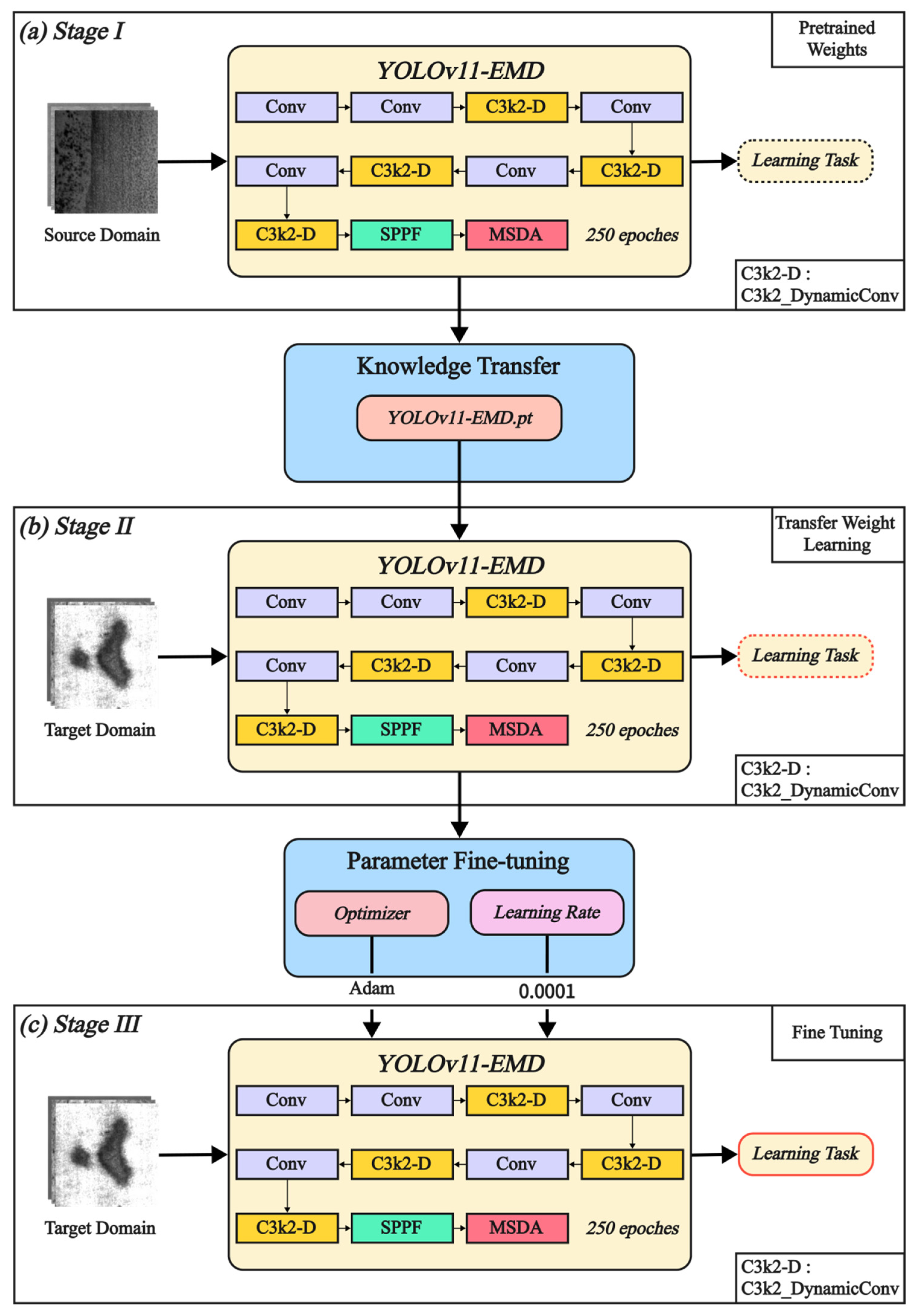 Mathematics 13 02769 g009