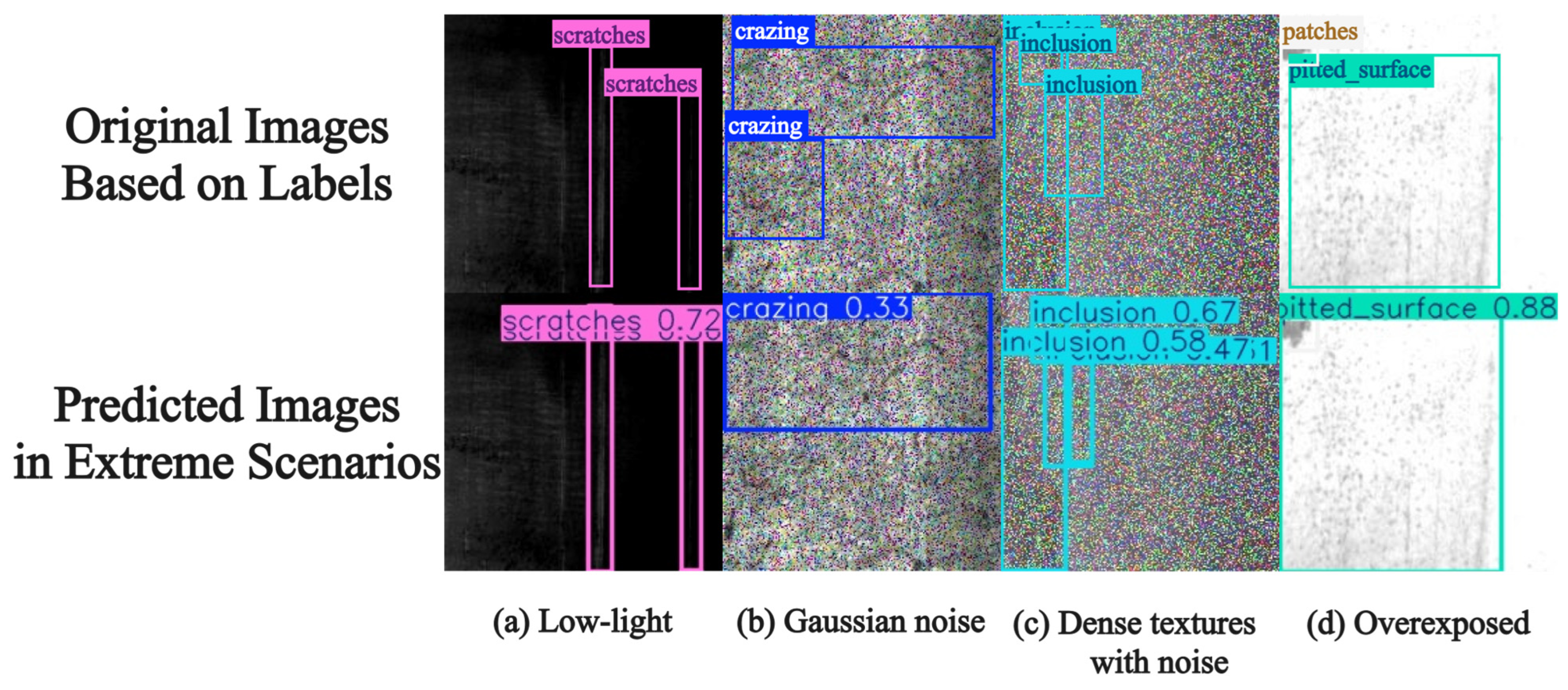 Mathematics 13 02769 g013