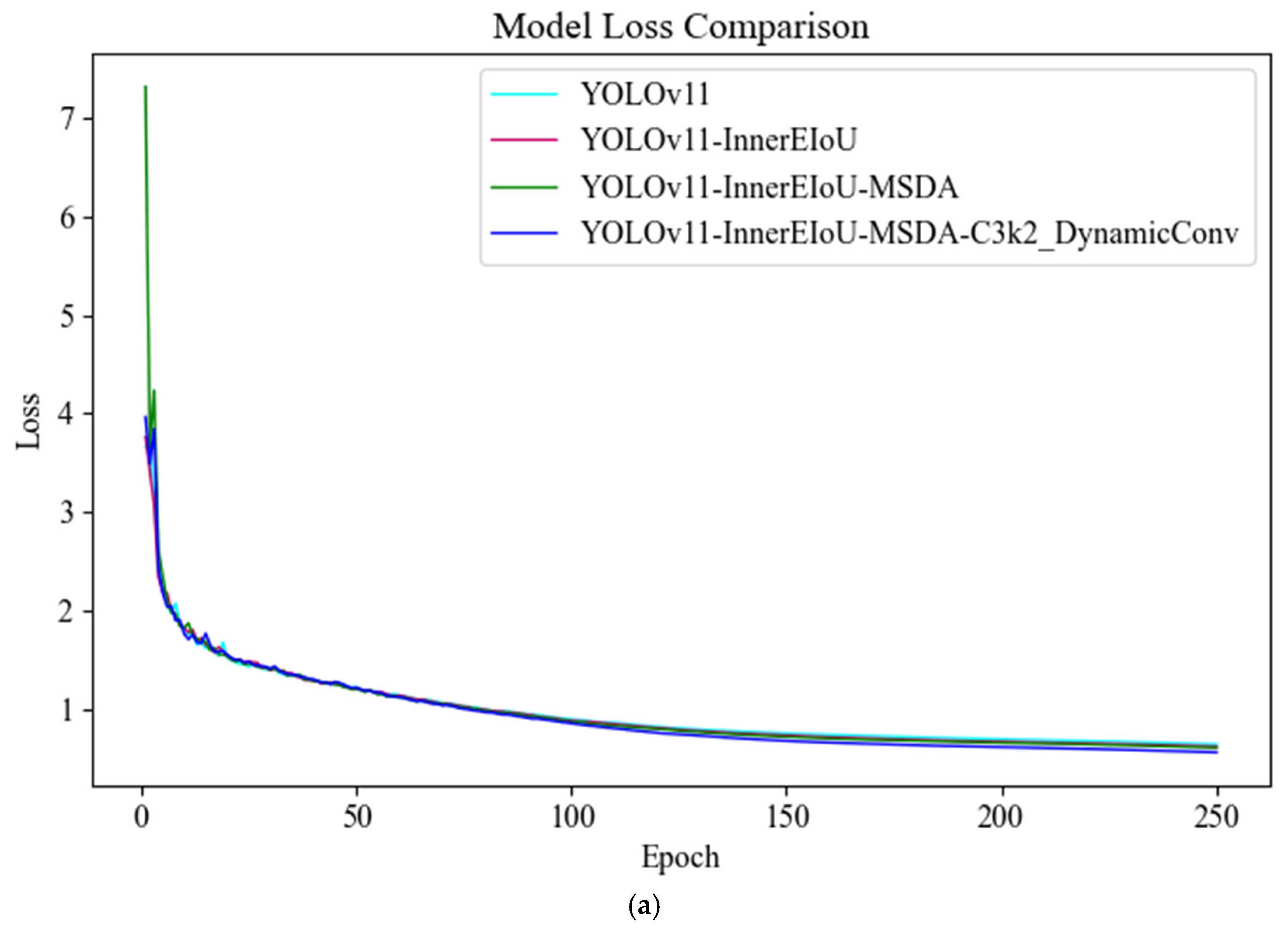 Mathematics 13 02769 g014a