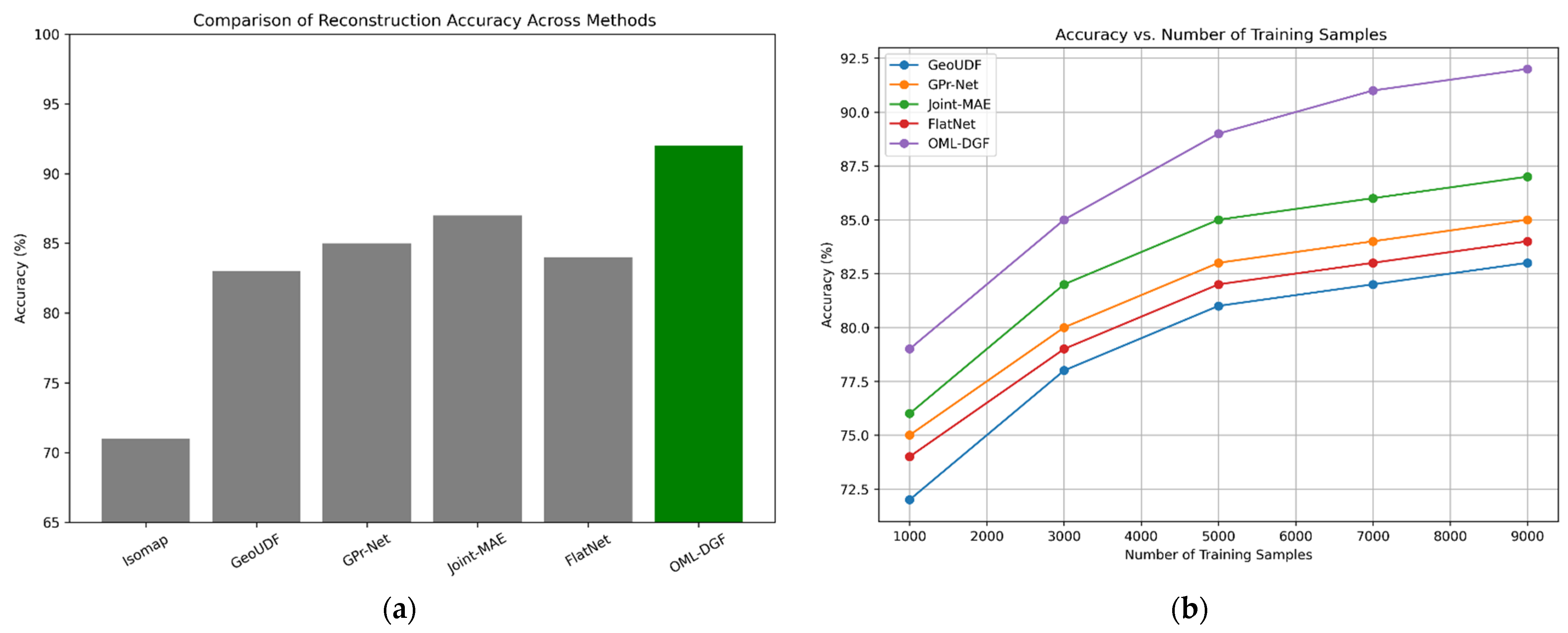 Mathematics 13 02771 g004 Mathematics 13 02771 g004