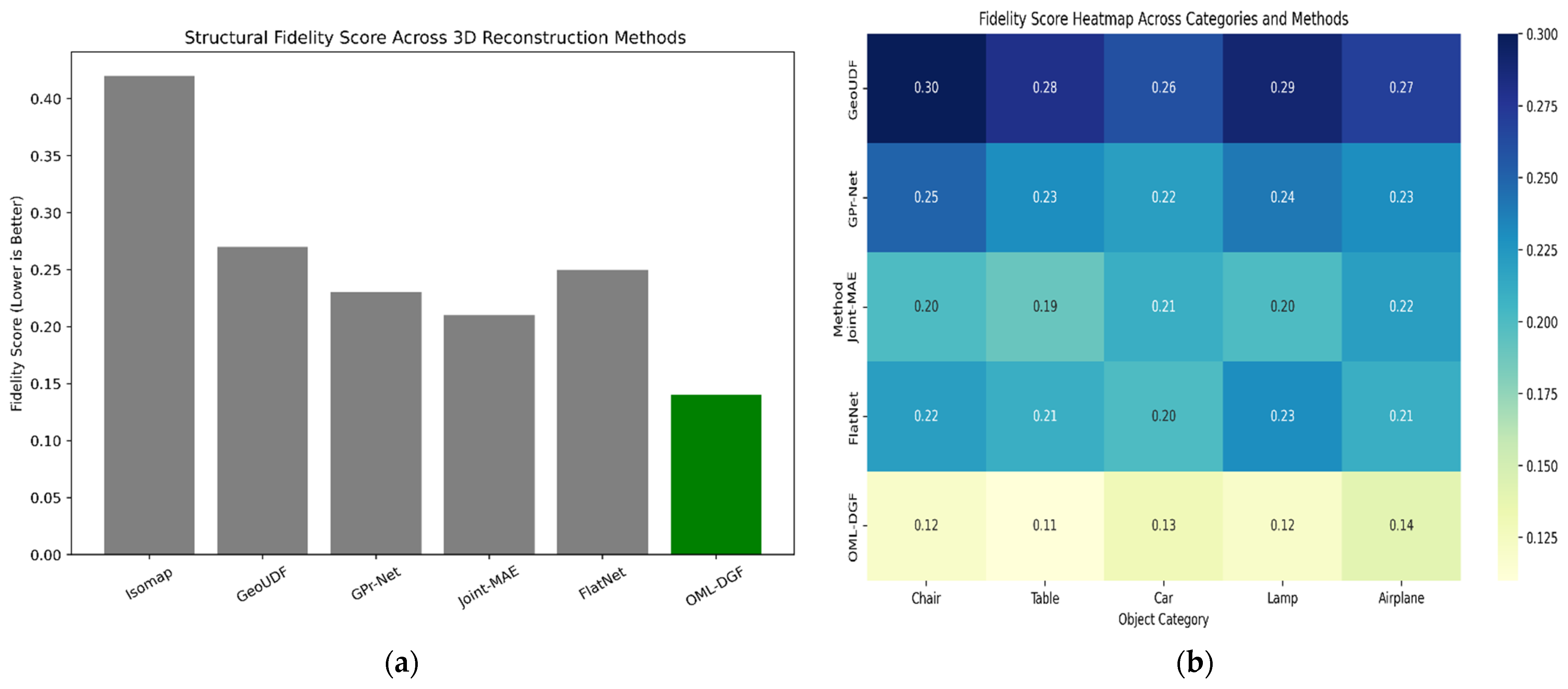 Mathematics 13 02771 g005 Mathematics 13 02771 g005