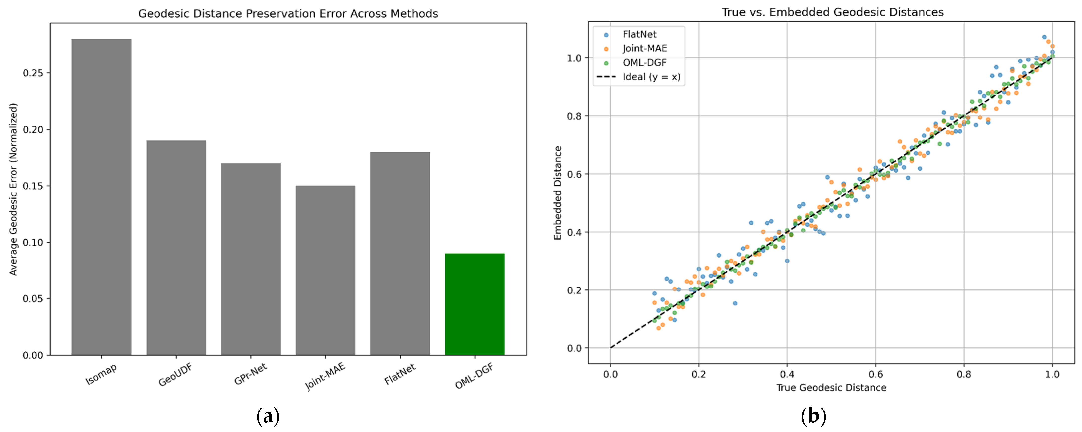 Mathematics 13 02771 g006 Mathematics 13 02771 g006