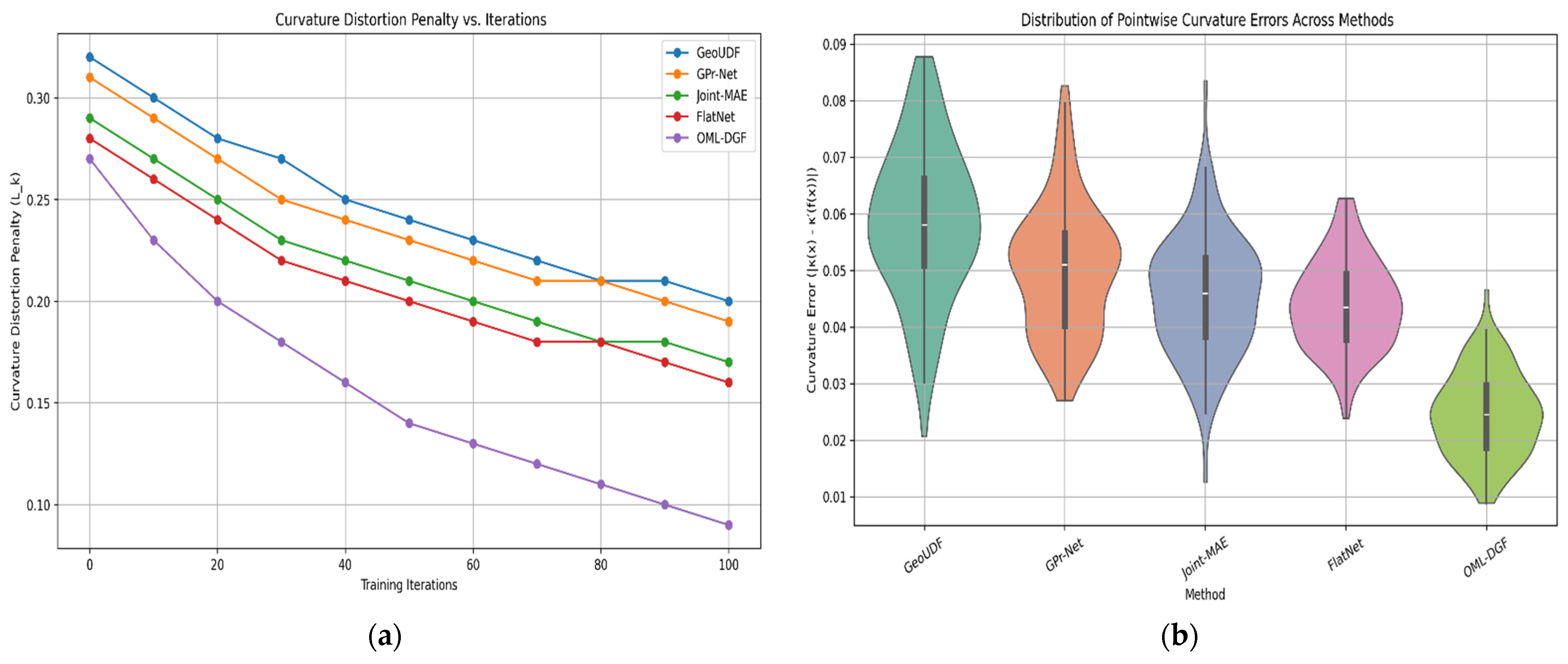 Mathematics 13 02771 g007 Mathematics 13 02771 g007