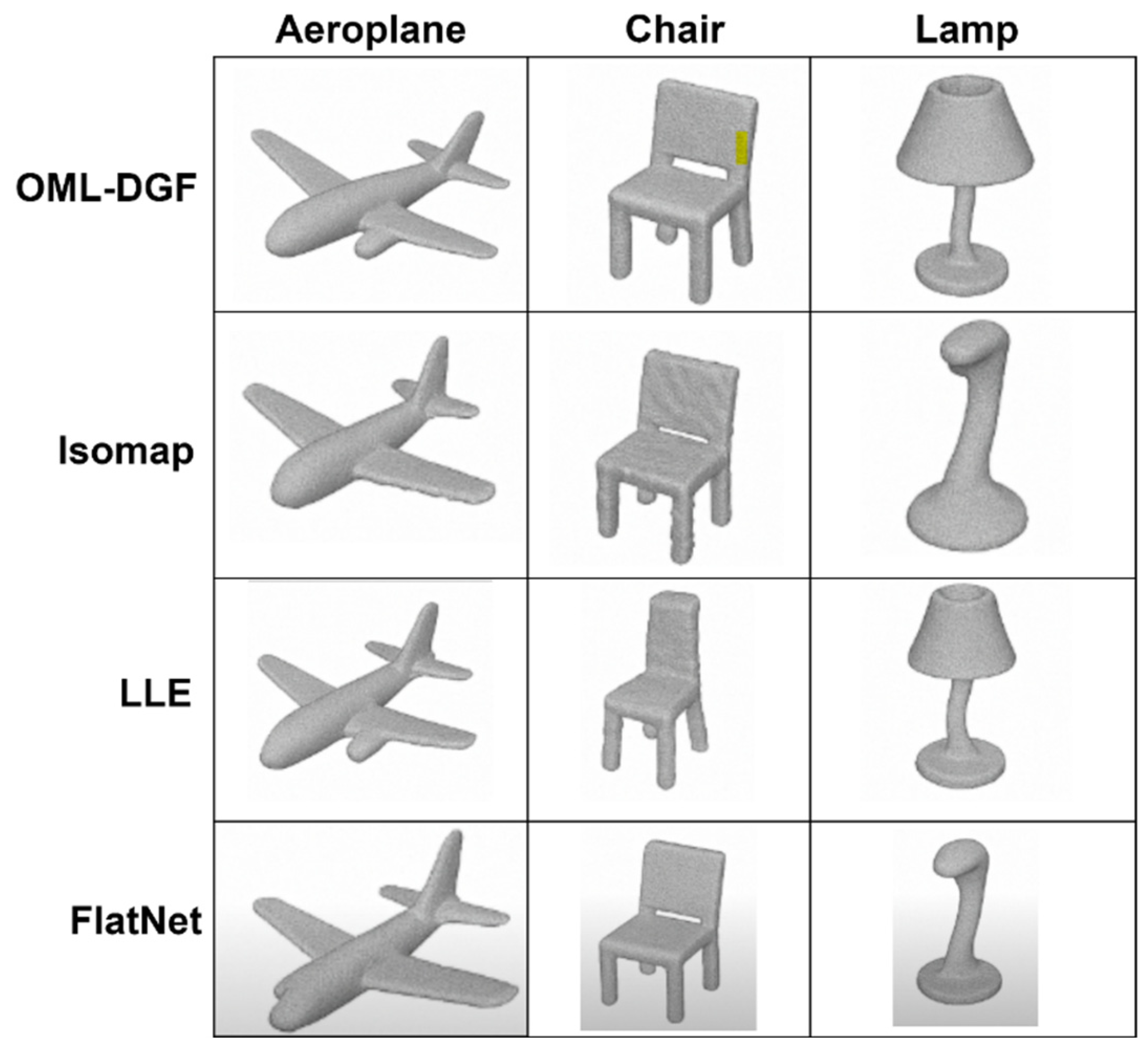 Mathematics 13 02771 g009 Mathematics 13 02771 g009