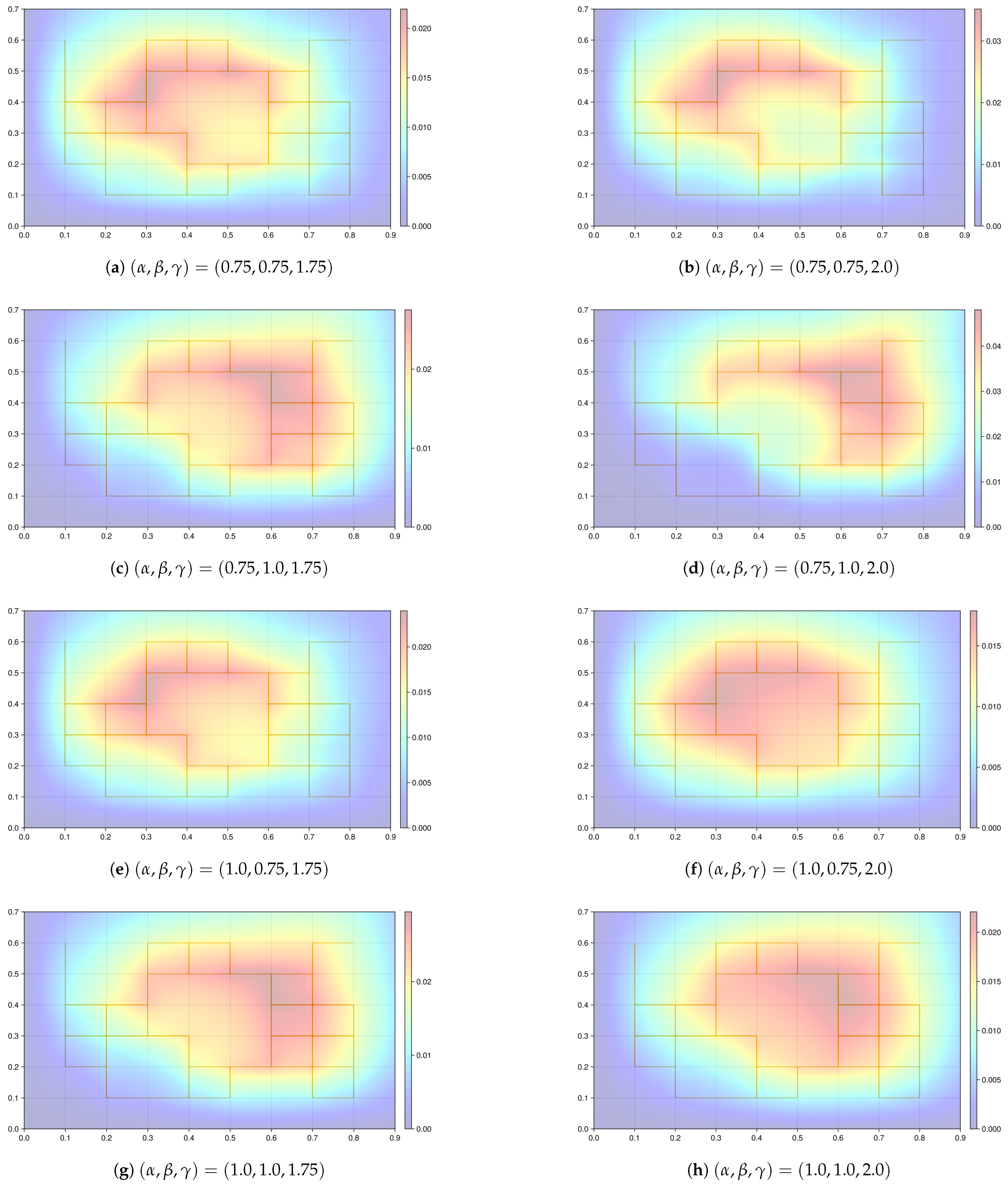 Mathematics 13 02772 g003 Mathematics 13 02772 g003