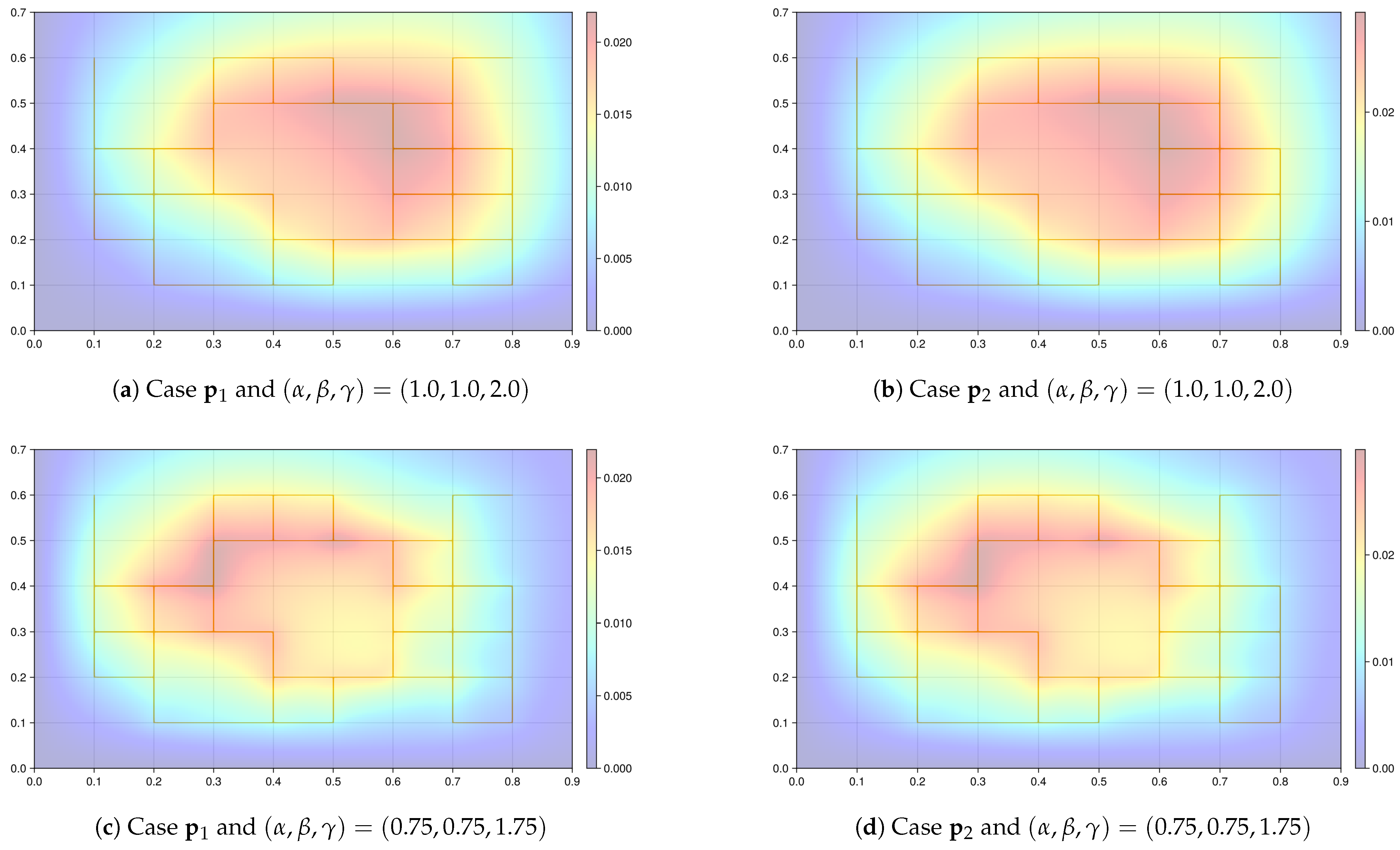 Mathematics 13 02772 g006 Mathematics 13 02772 g006